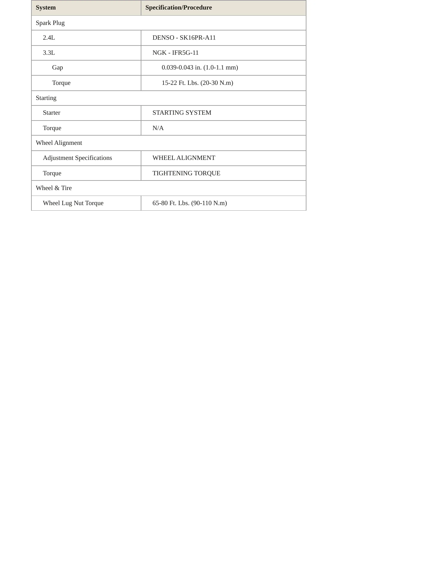2007 Hyundai Sonata service manual page 4