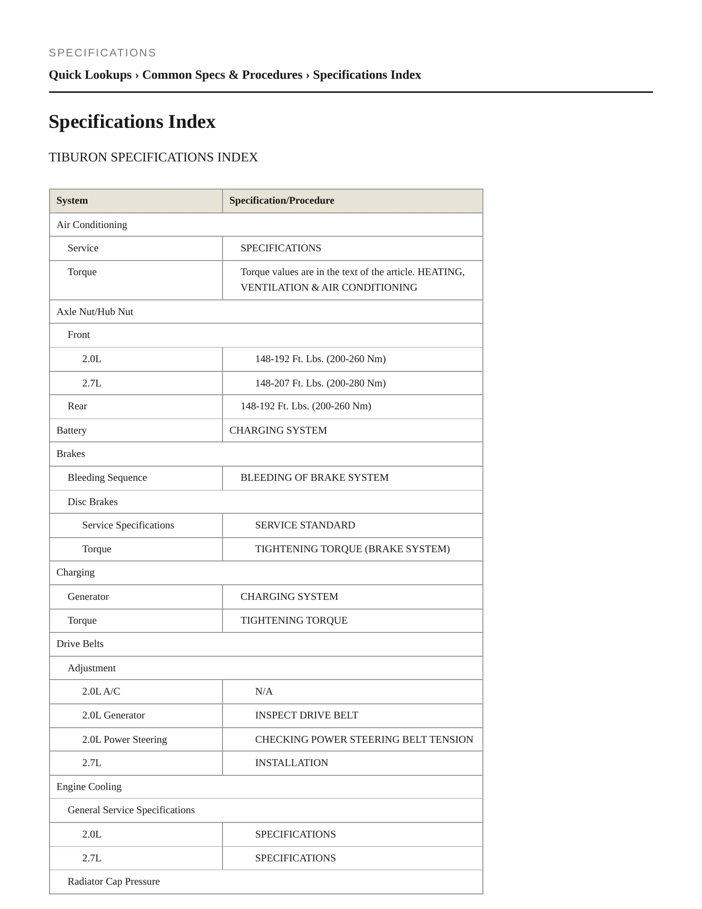 2007 Hyundai Tiburon Service and Repair Manual preview page 2