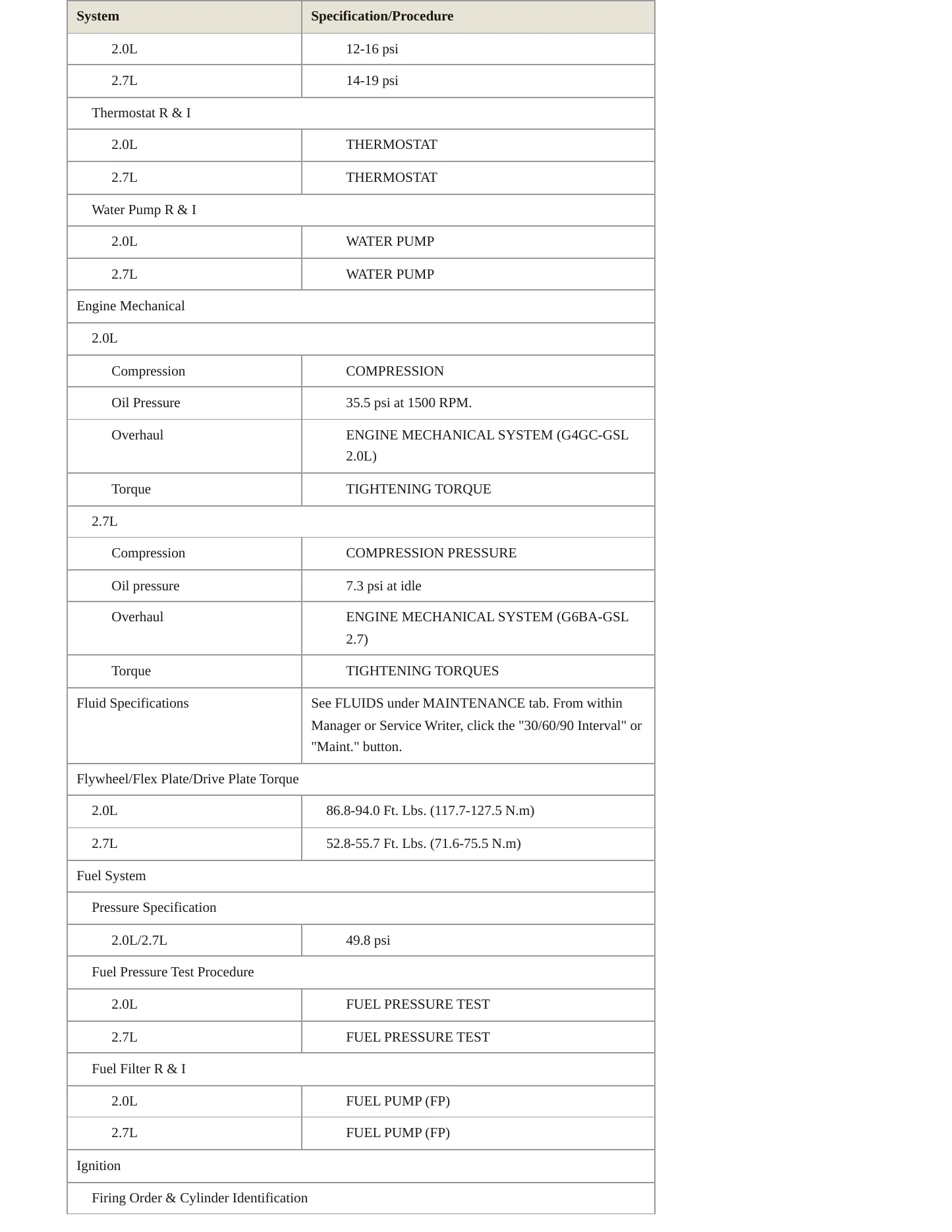 2007 Hyundai Tiburon Service and Repair Manual preview page 3