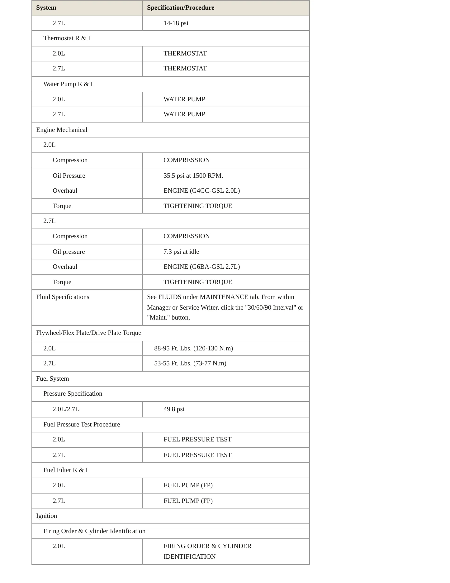 2007 Hyundai Tucson service manual page 3