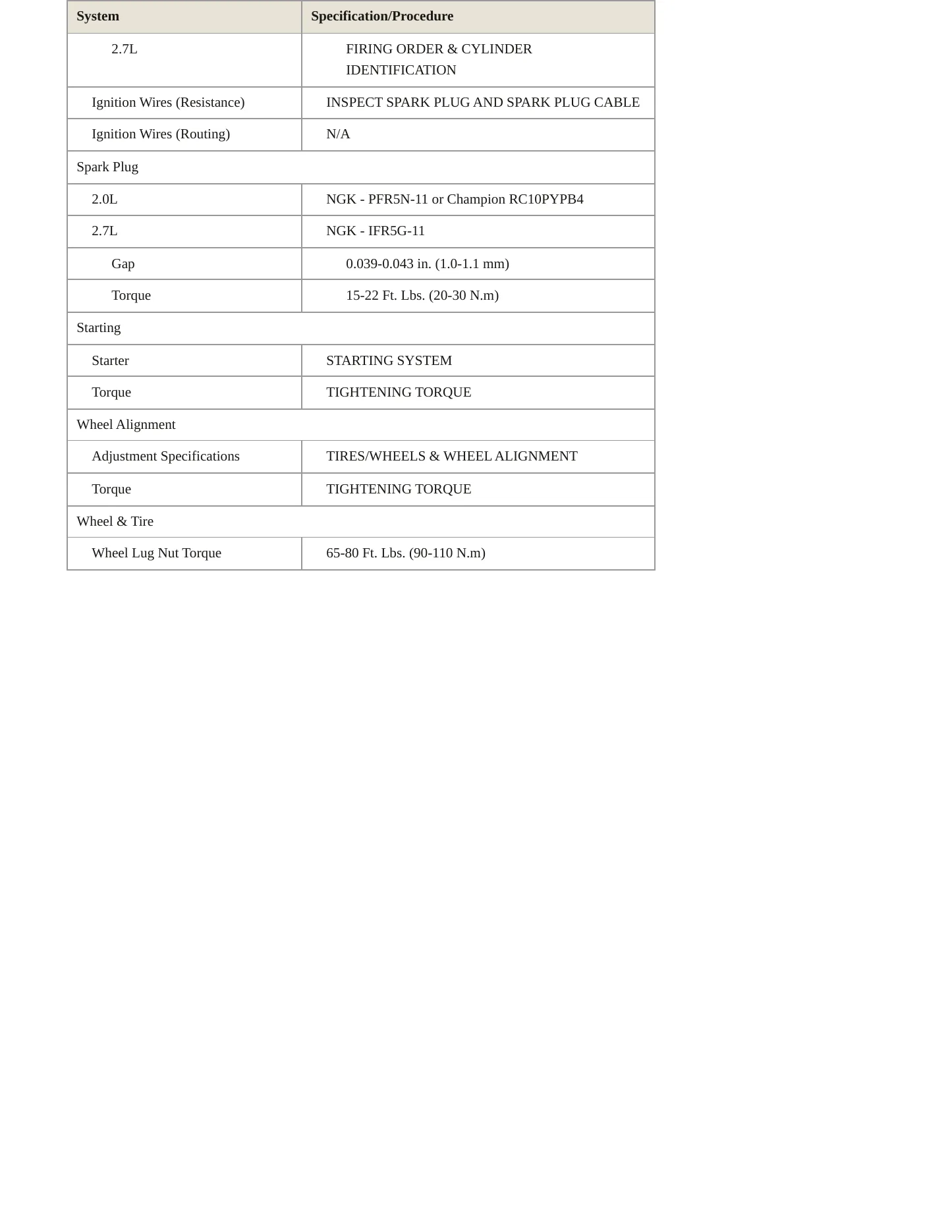 2007 Hyundai Tucson service manual page 4