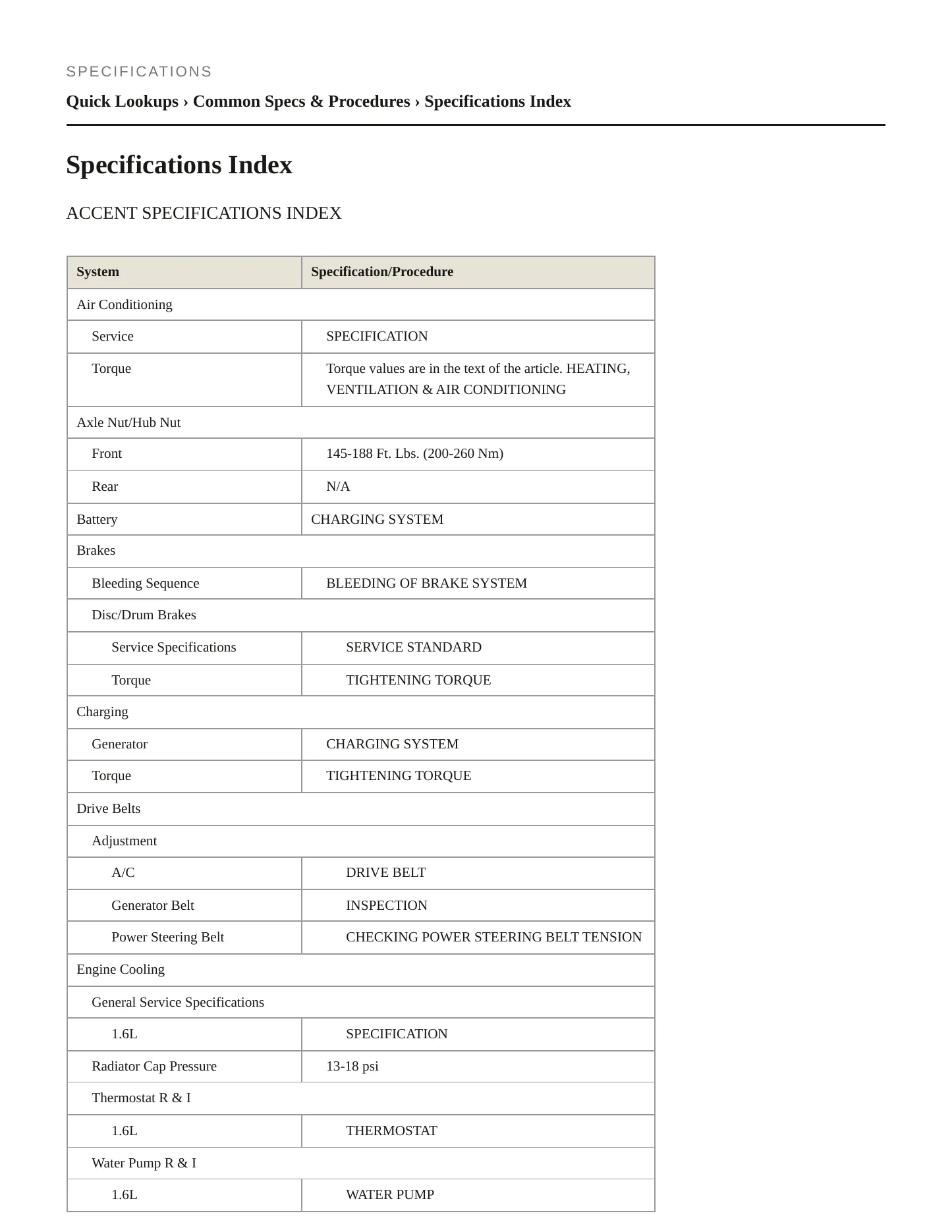 2008 Hyundai Accent service manual page 2