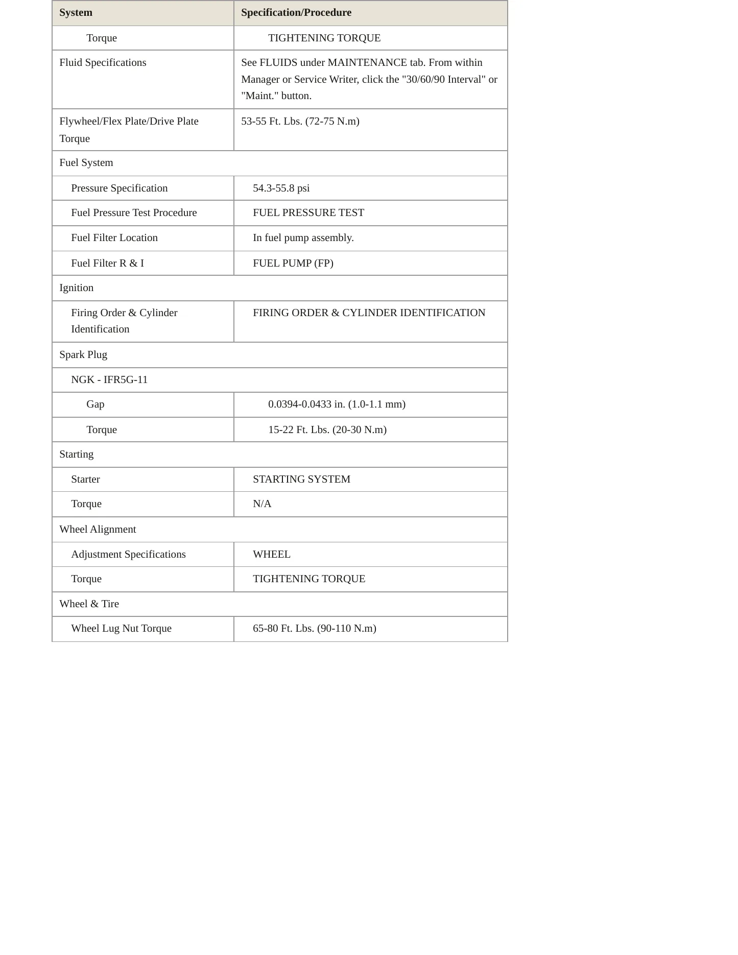 2008 Hyundai Azera service manual page 3