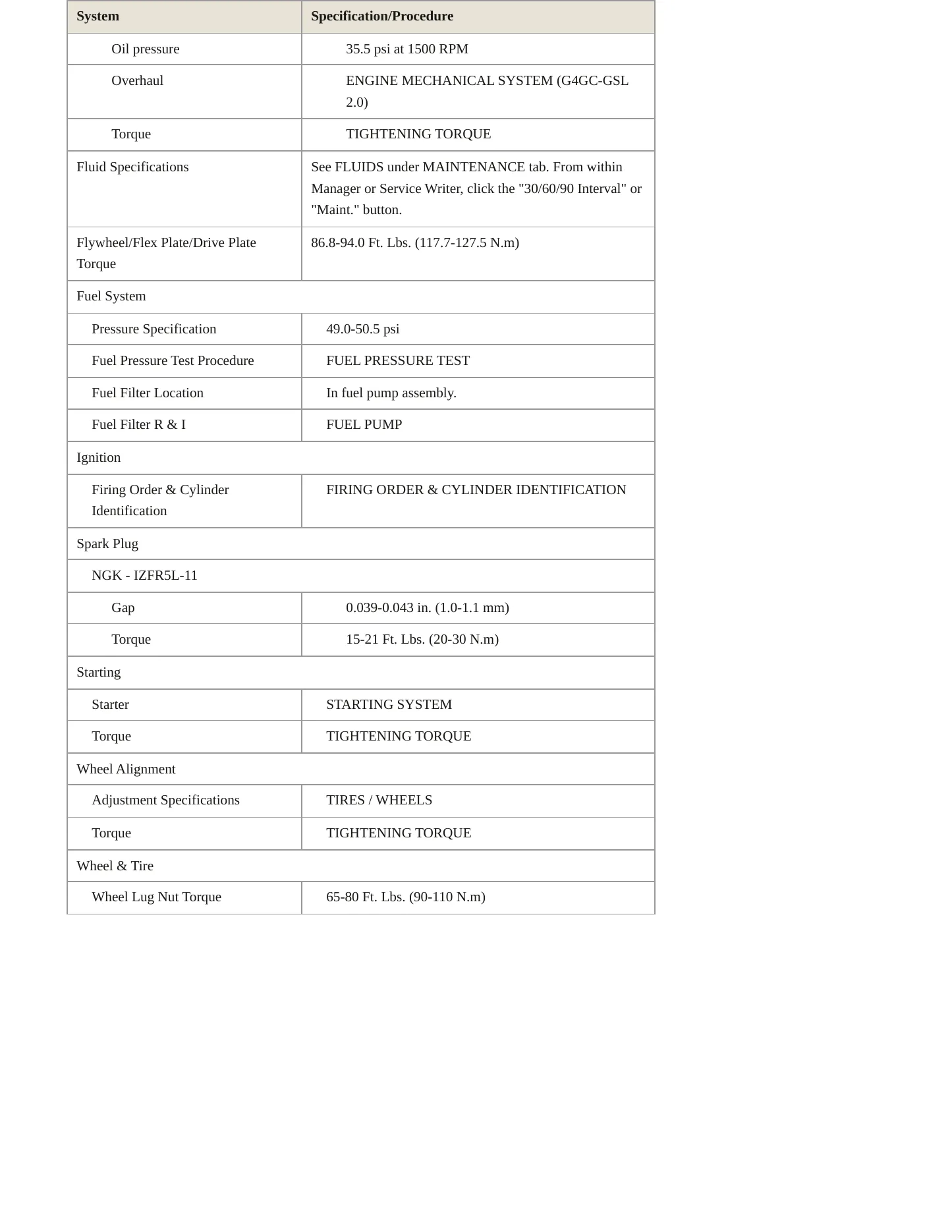 2008 Hyundai Elantra service manual page 3