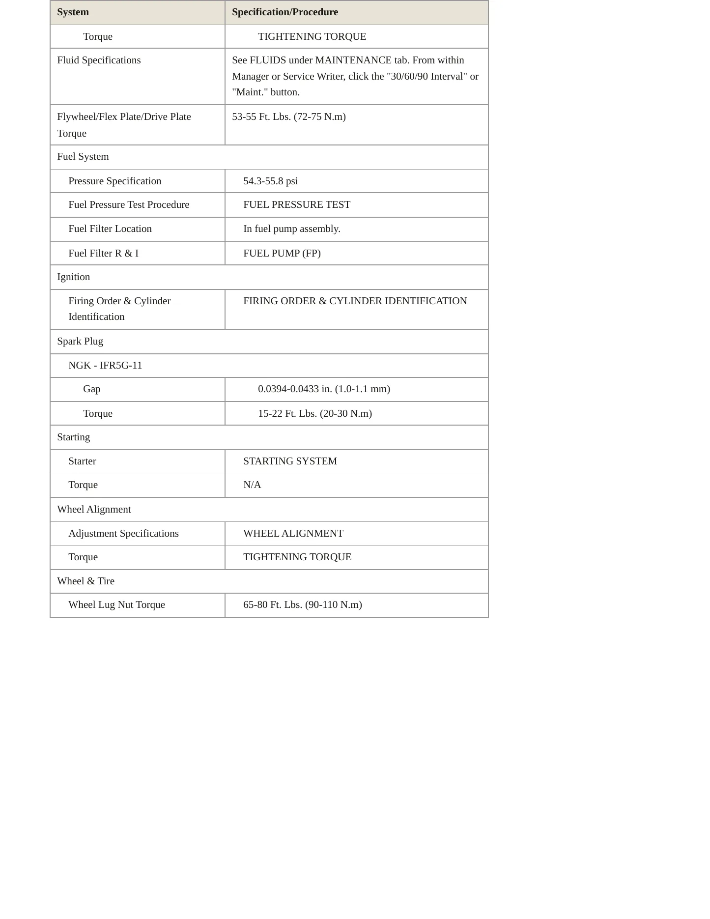 2008 Hyundai Entourage Service and Repair Manual preview page 3