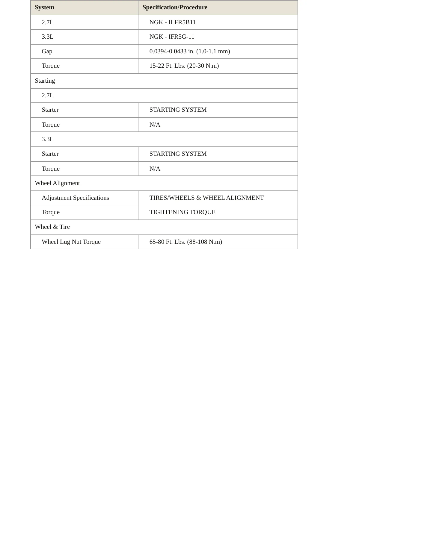 2008 Hyundai Santa Fe service manual page 4