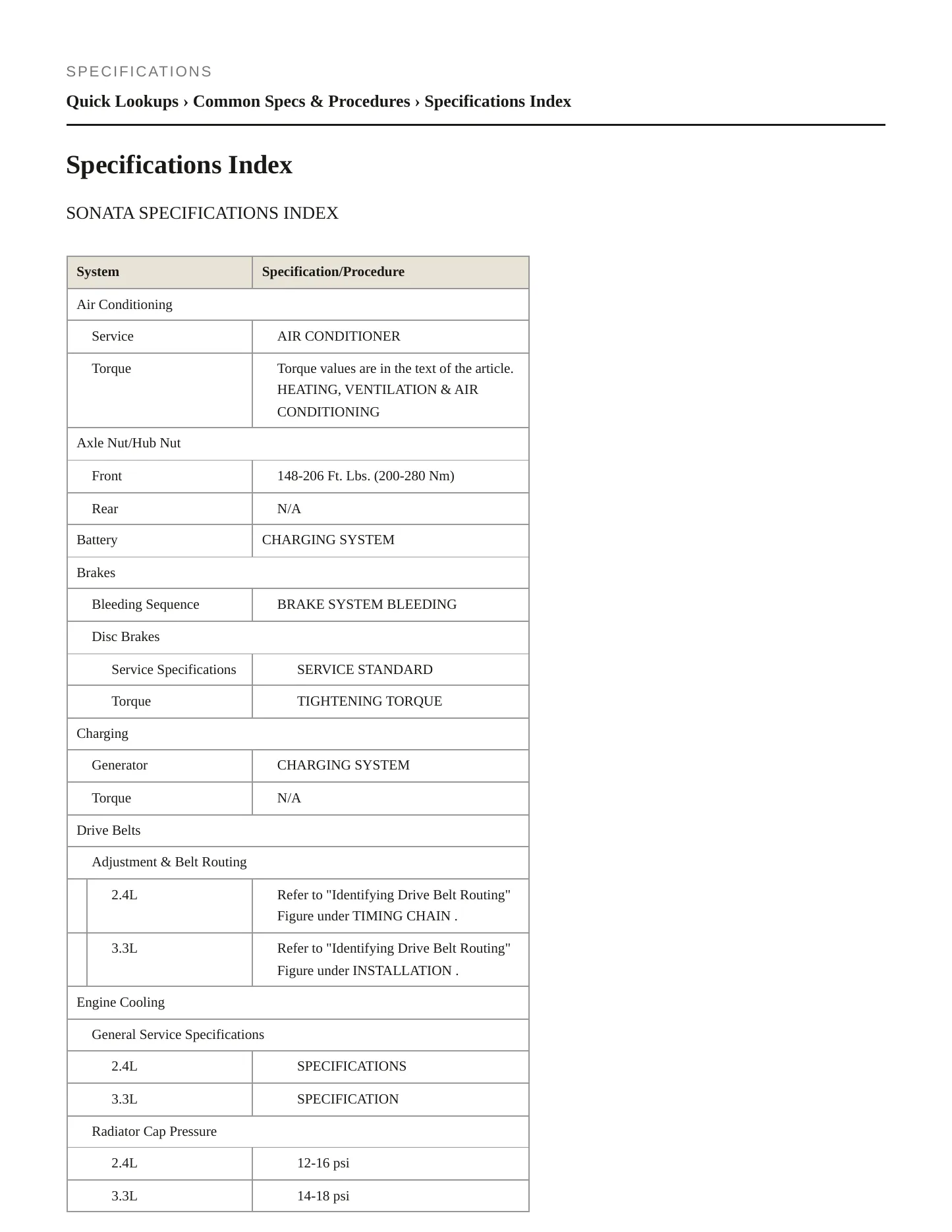 2008 Hyundai Sonata service manual page 2
