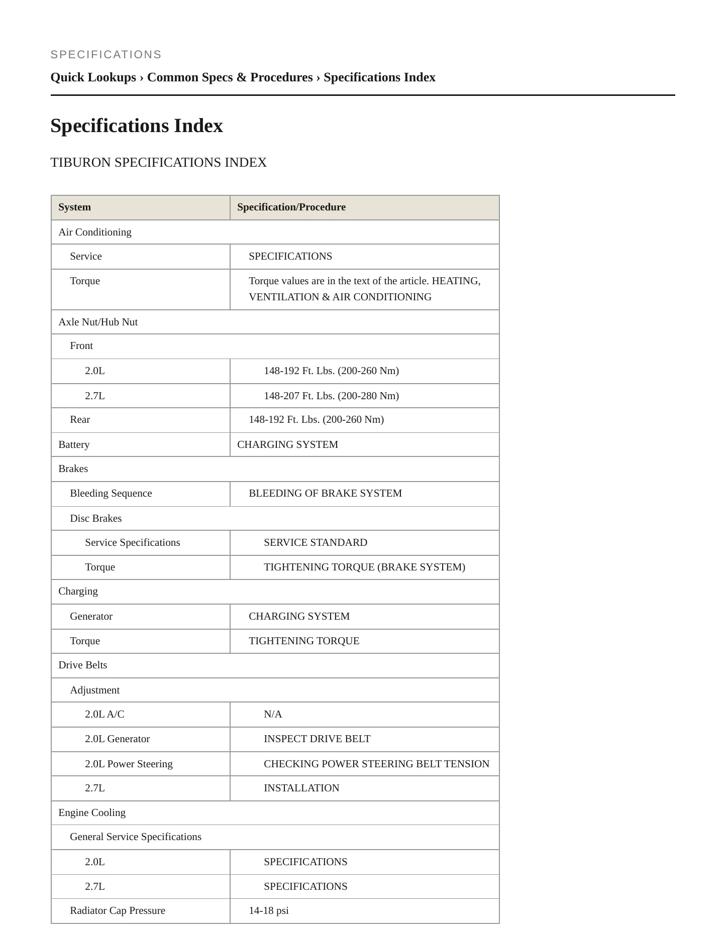 2008 Hyundai Tiburon Service and Repair Manual preview page 2