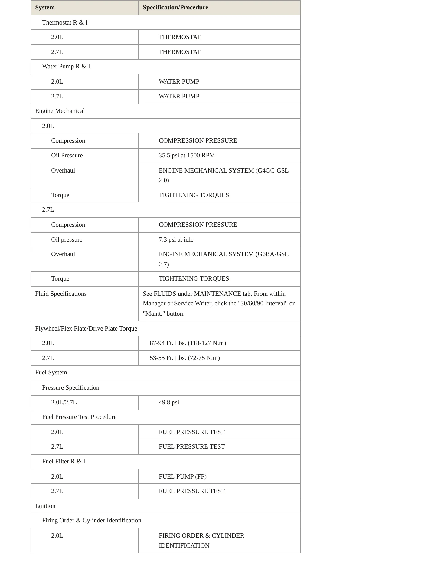 2008 Hyundai Tiburon Service and Repair Manual preview page 3