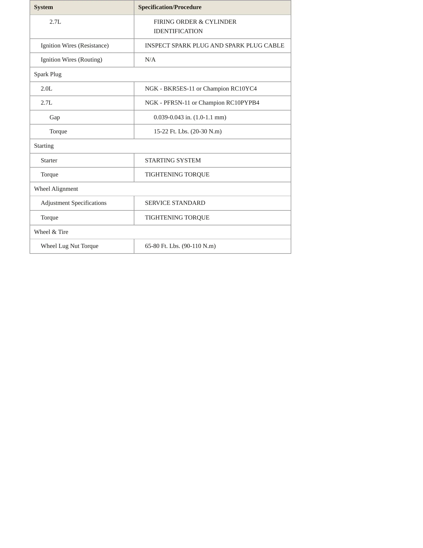 2008 Hyundai Tiburon Service and Repair Manual preview page 4