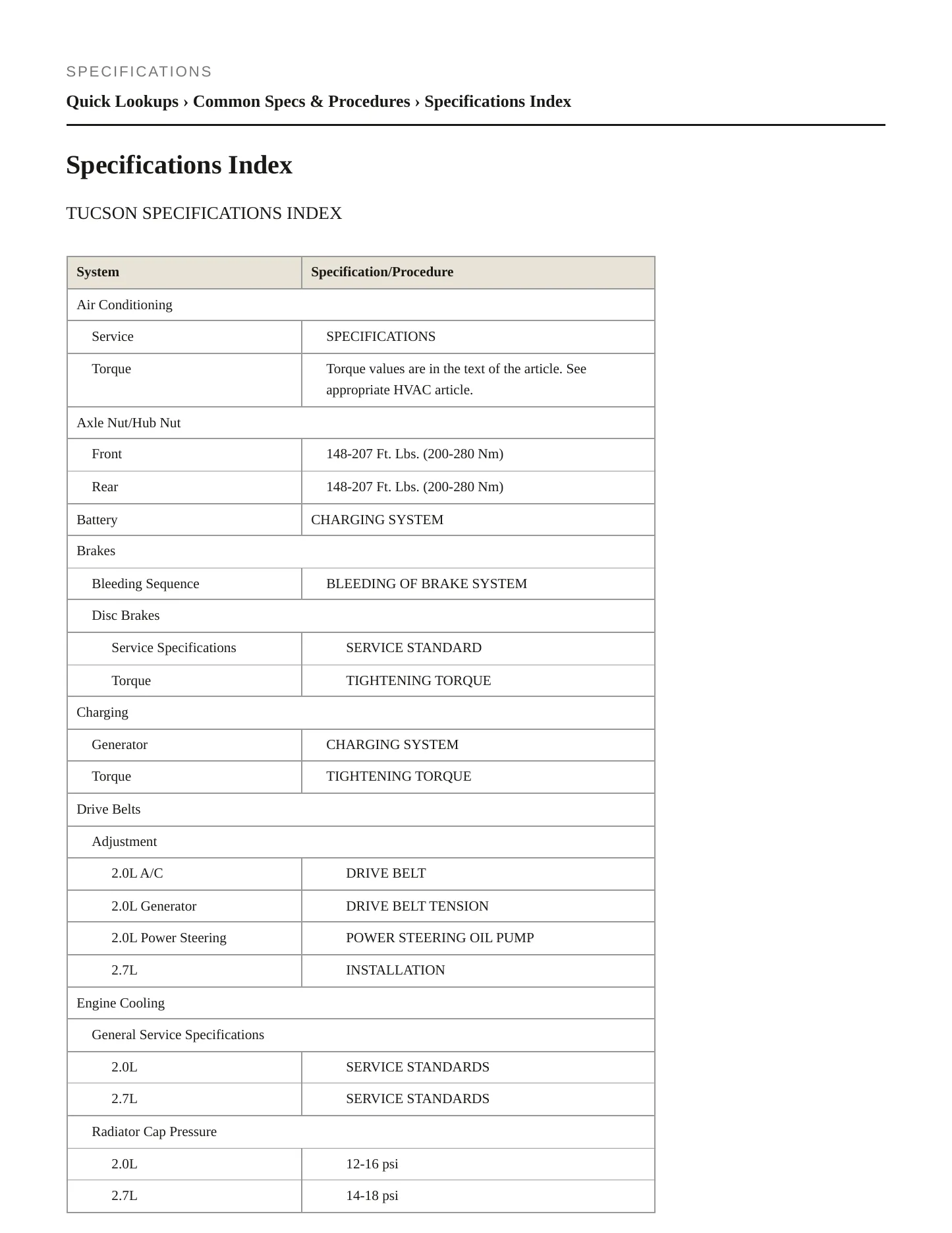 2008 Hyundai Tucson service manual page 2