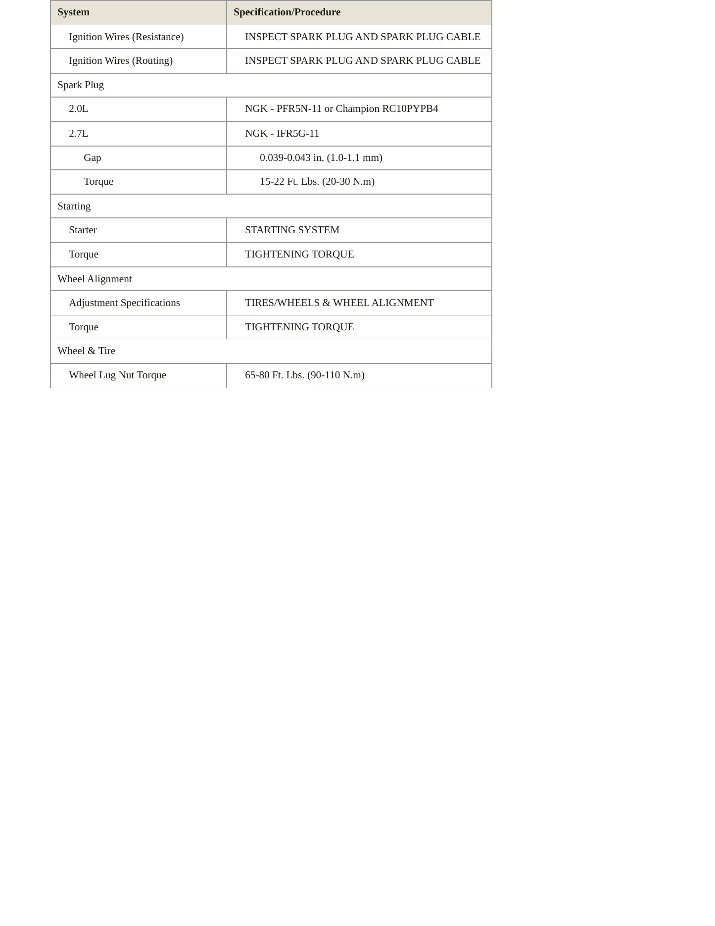 2008 Hyundai Tucson service manual page 4