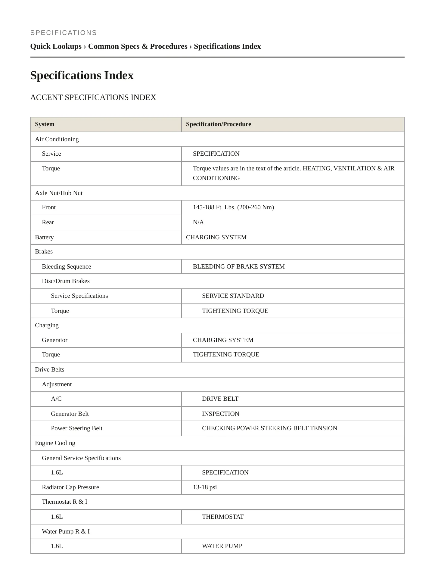 2009 Hyundai Accent service manual page 2