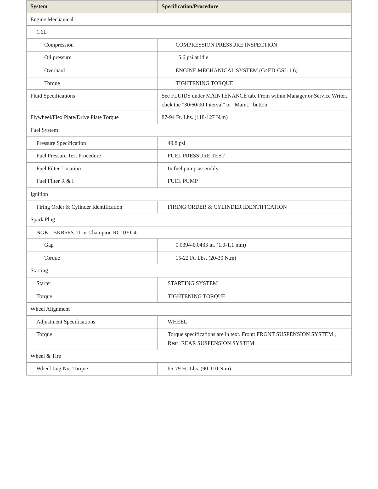 2009 Hyundai Accent service manual page 3