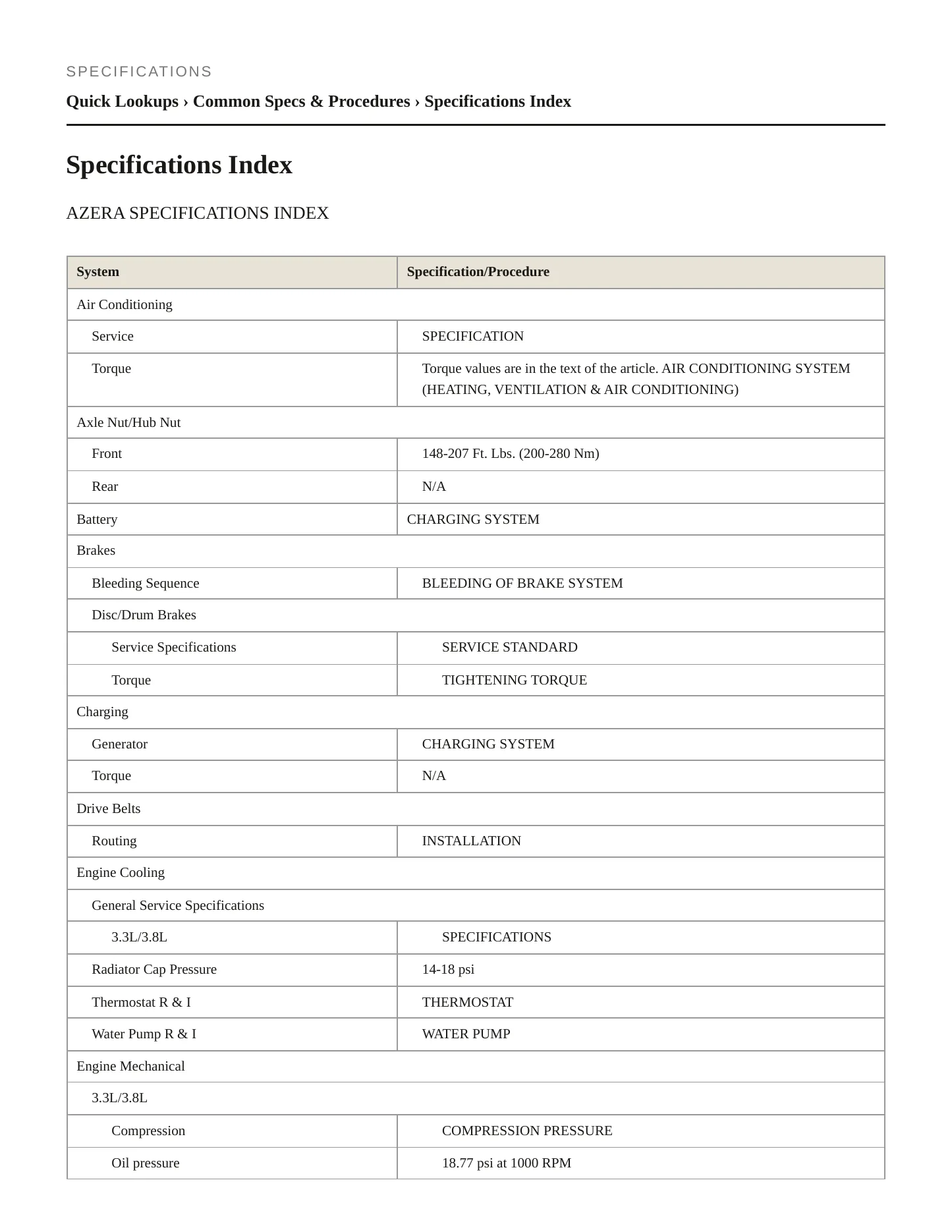 2009 Hyundai Azera service manual page 2