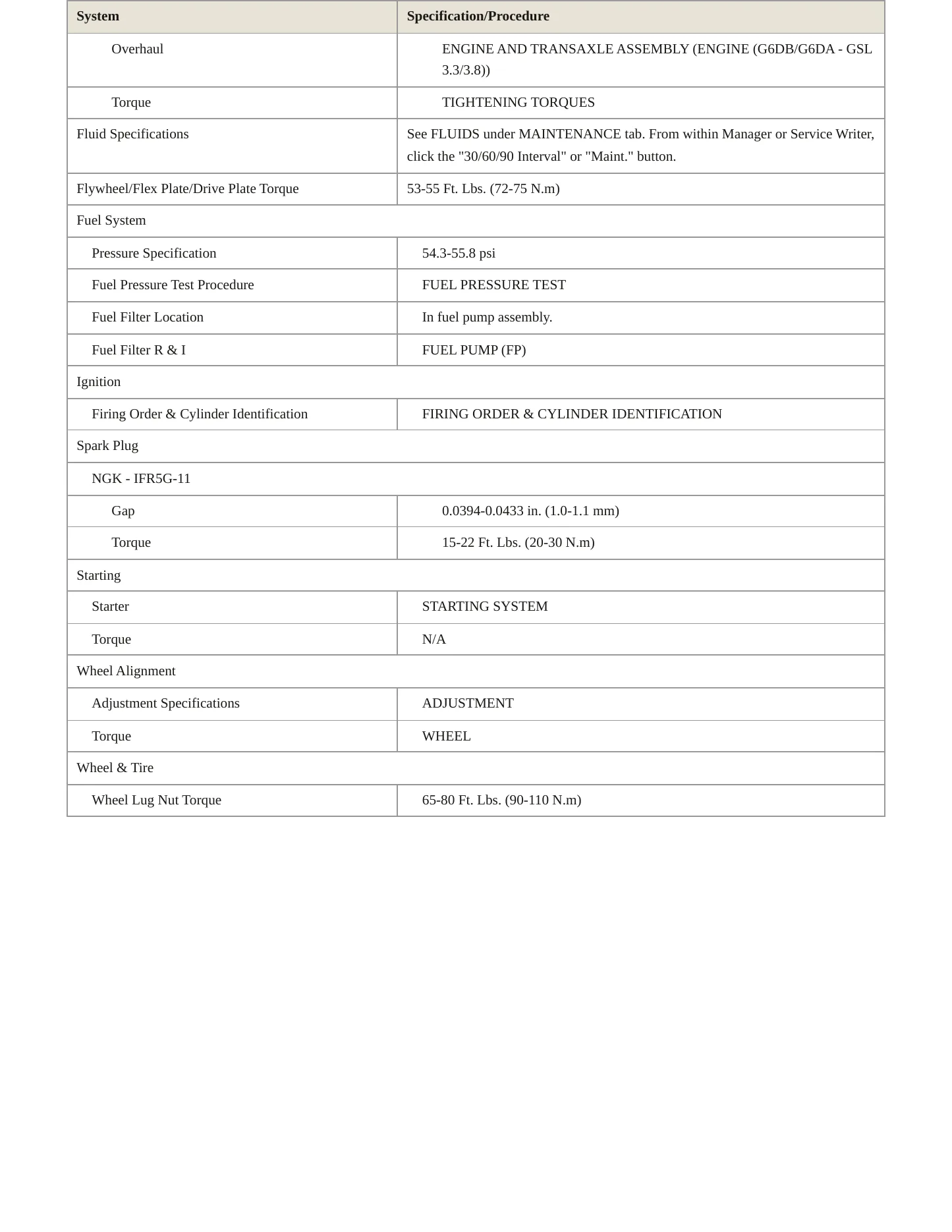2009 Hyundai Azera service manual page 3