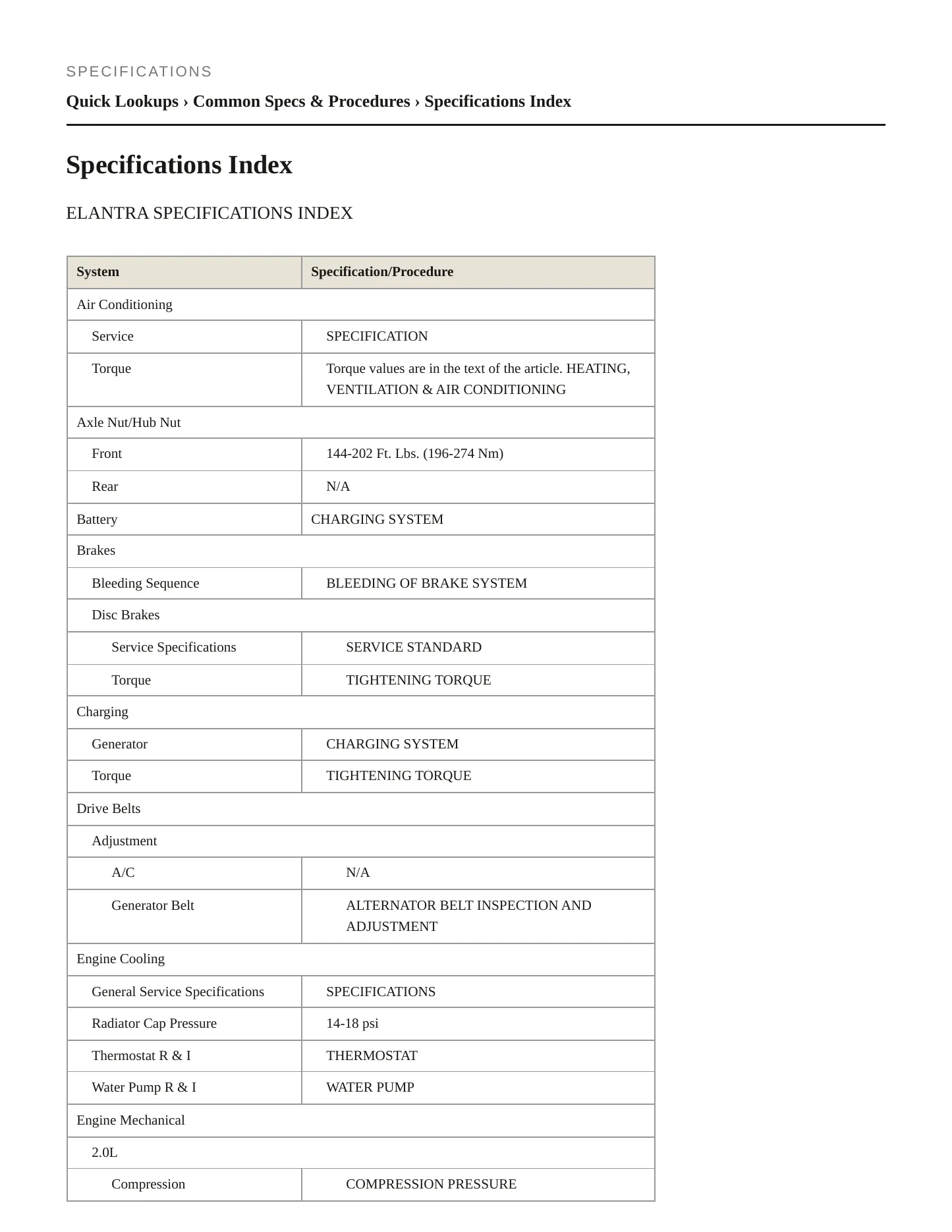 2009 Hyundai Elantra service manual page 2