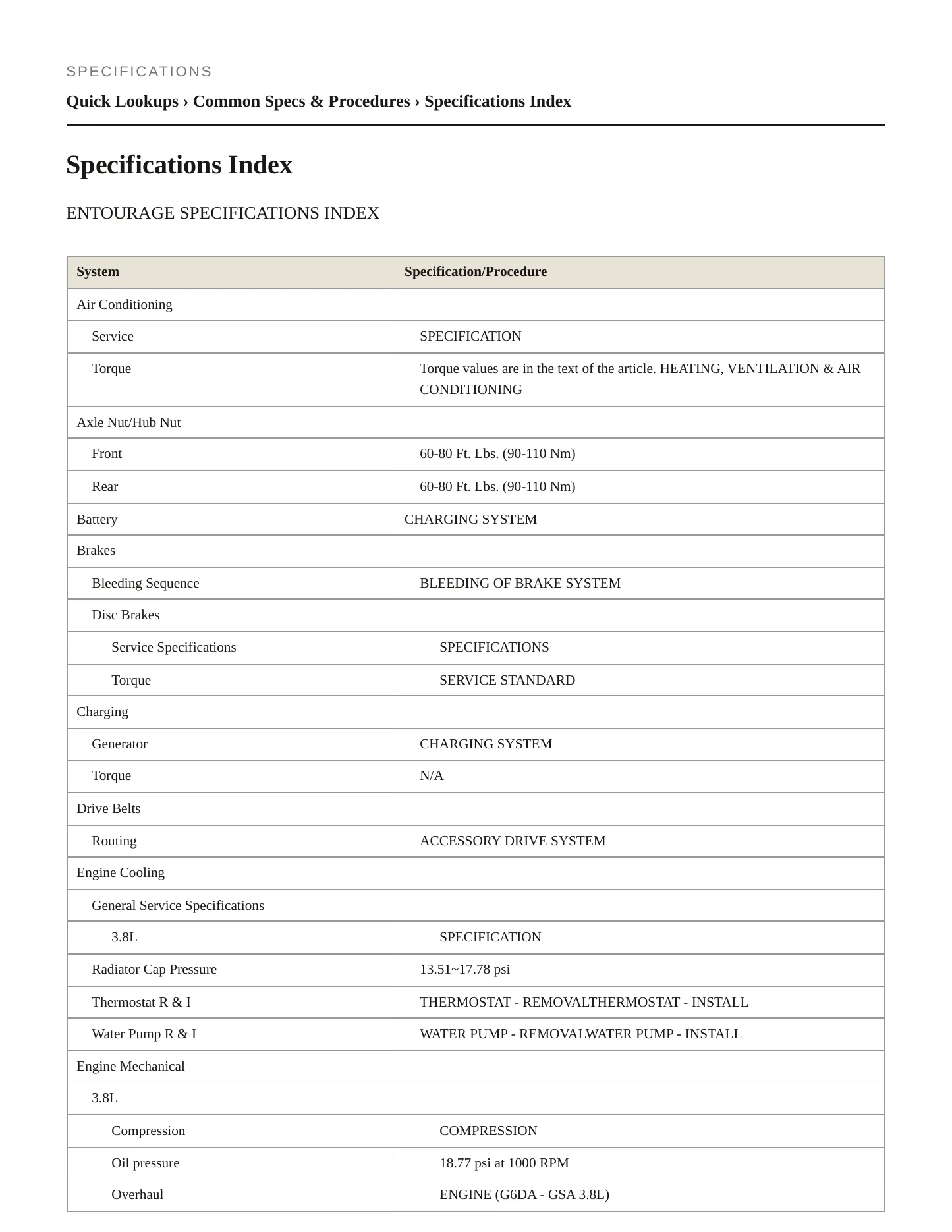 2009 Hyundai Entourage Service and Repair Manual preview page 2