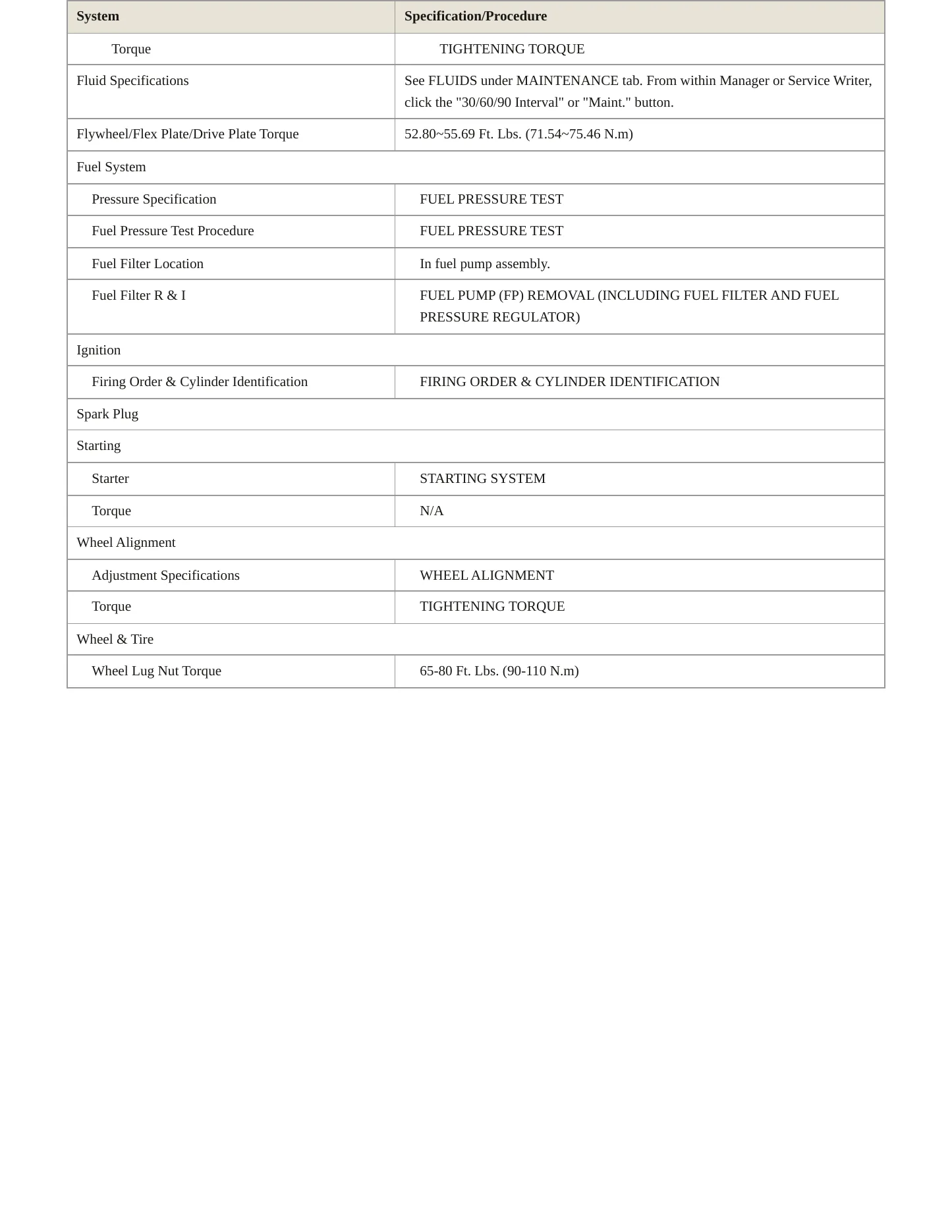 2009 Hyundai Entourage Service and Repair Manual preview page 3