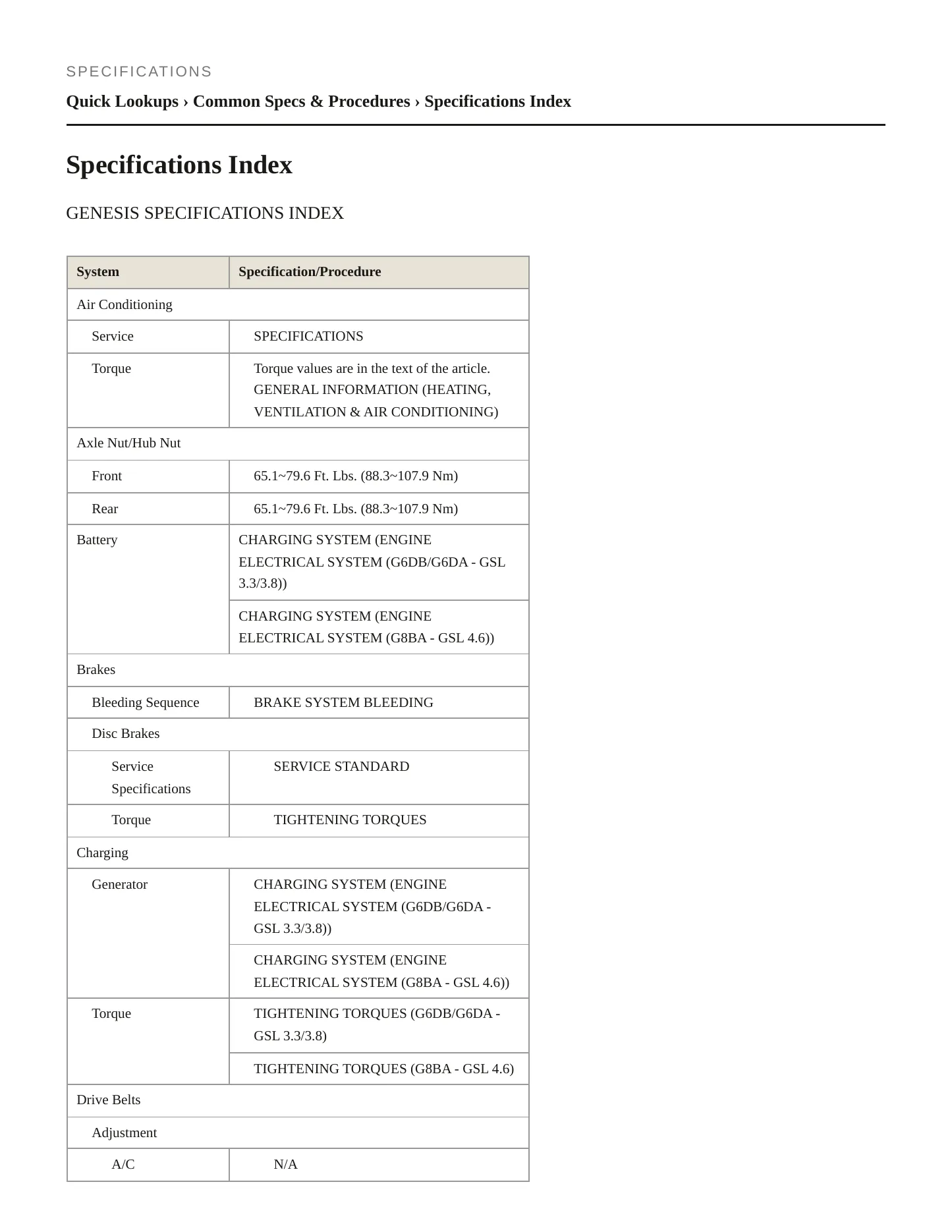 2009 Hyundai Genesis service manual page 2