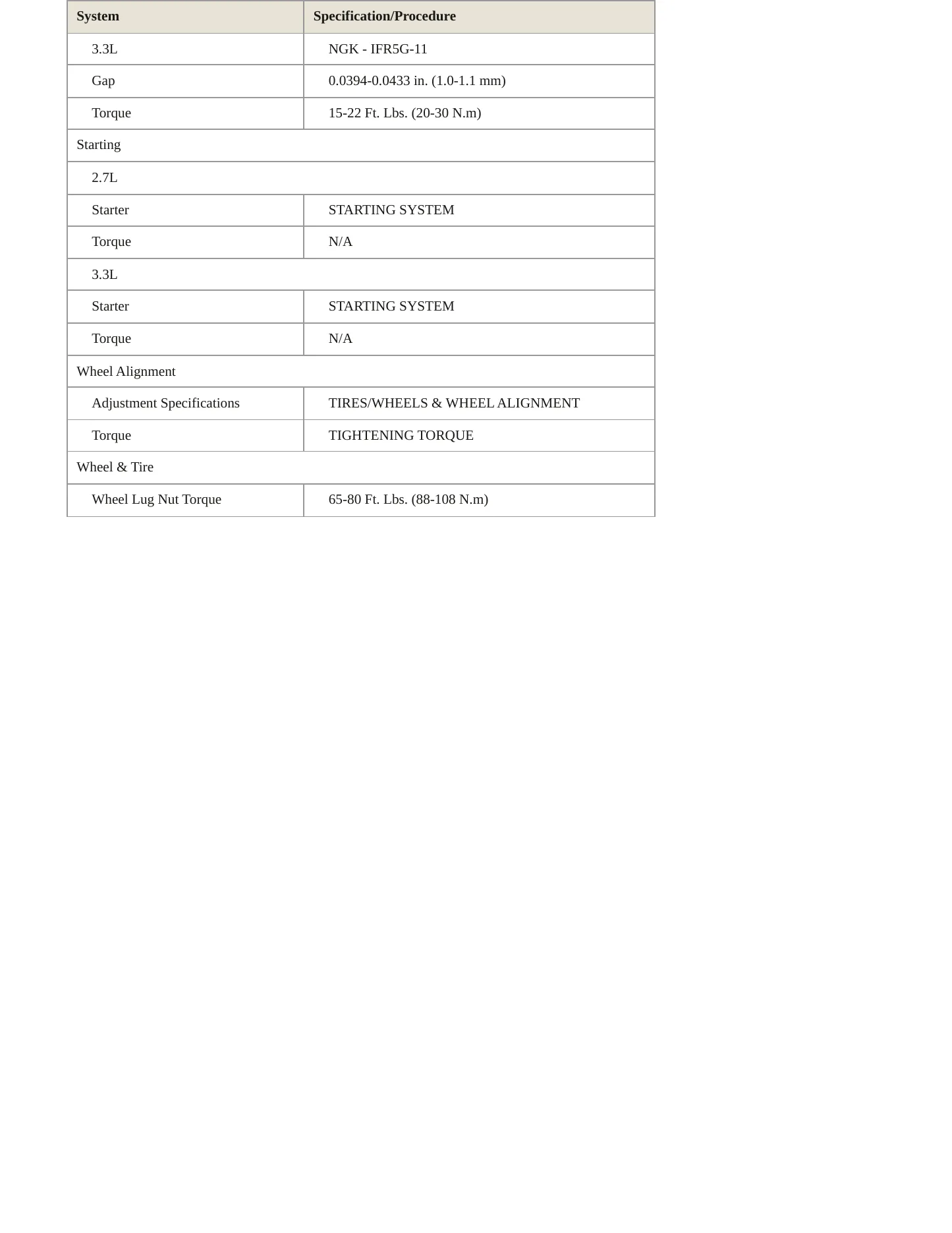2009 Hyundai Santa Fe service manual page 4