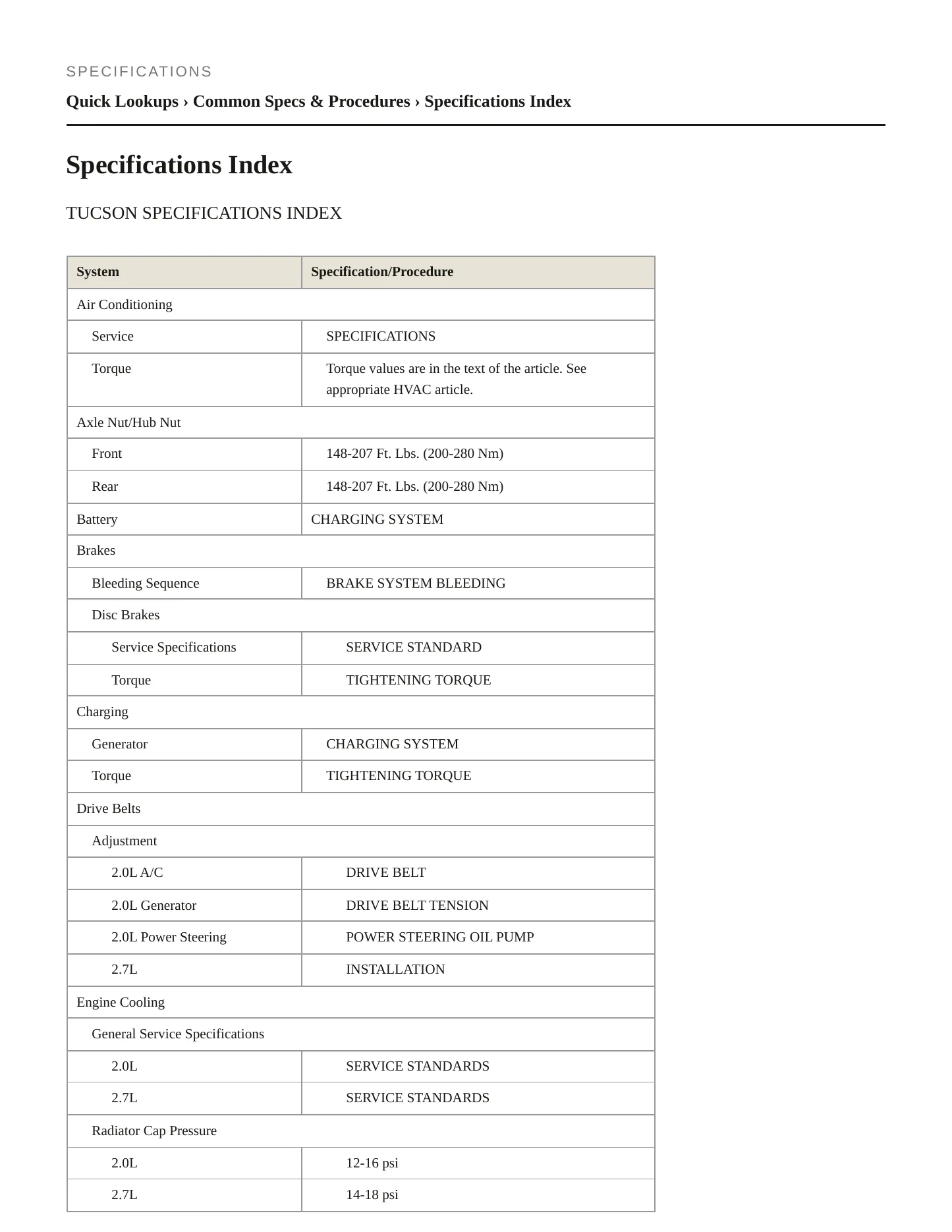 2009 Hyundai Tucson service manual page 2