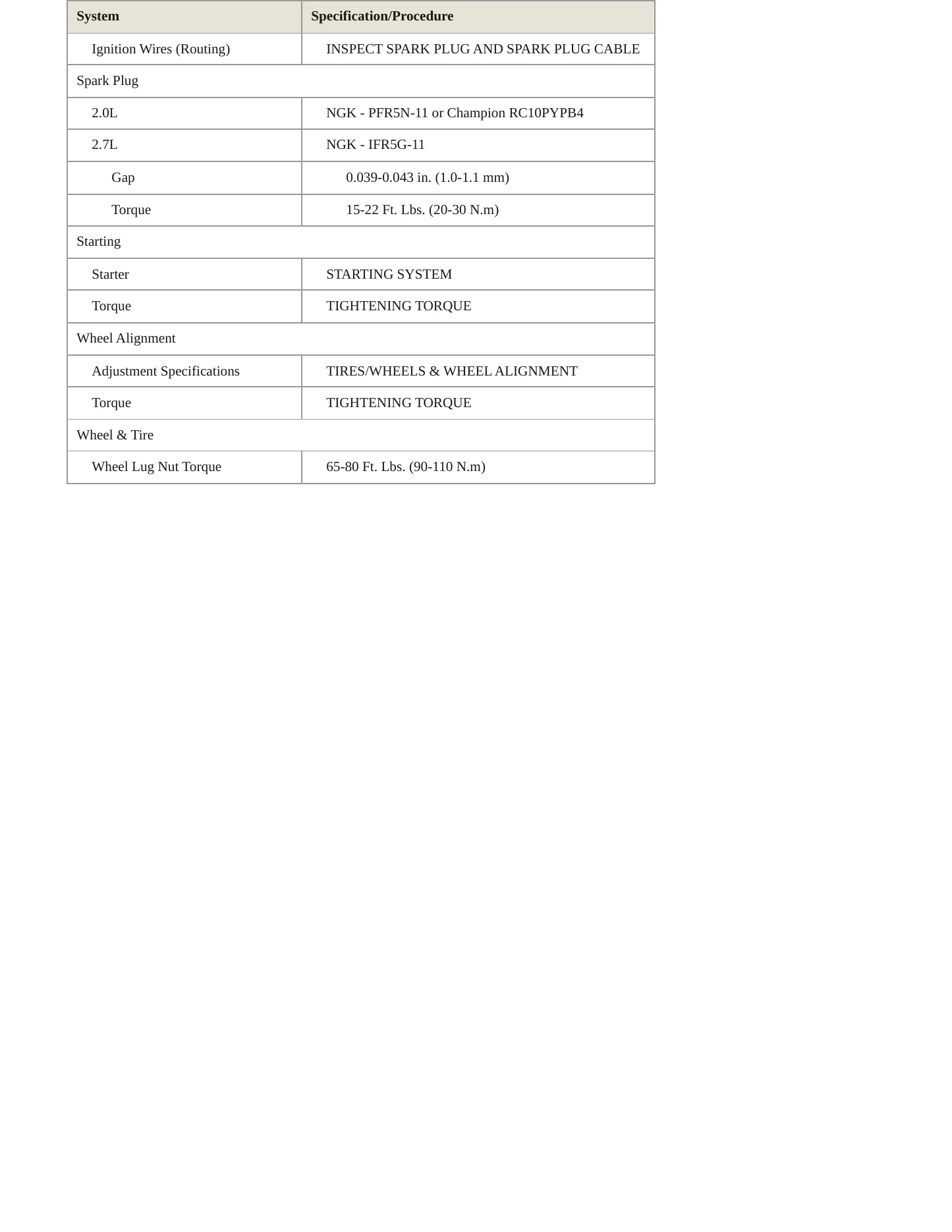 2009 Hyundai Tucson service manual page 4