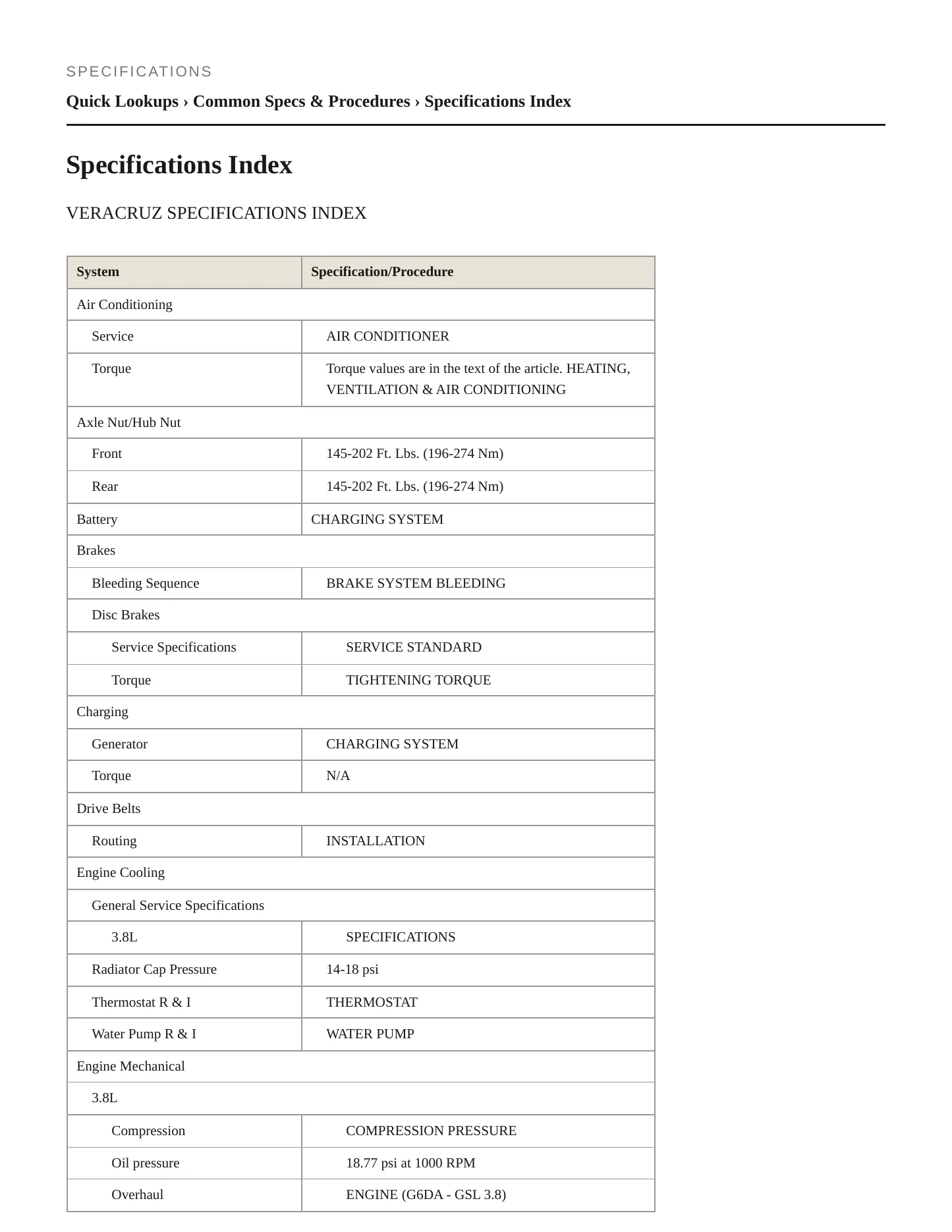 2009 Hyundai Veracruz Service and Repair Manual preview page 2