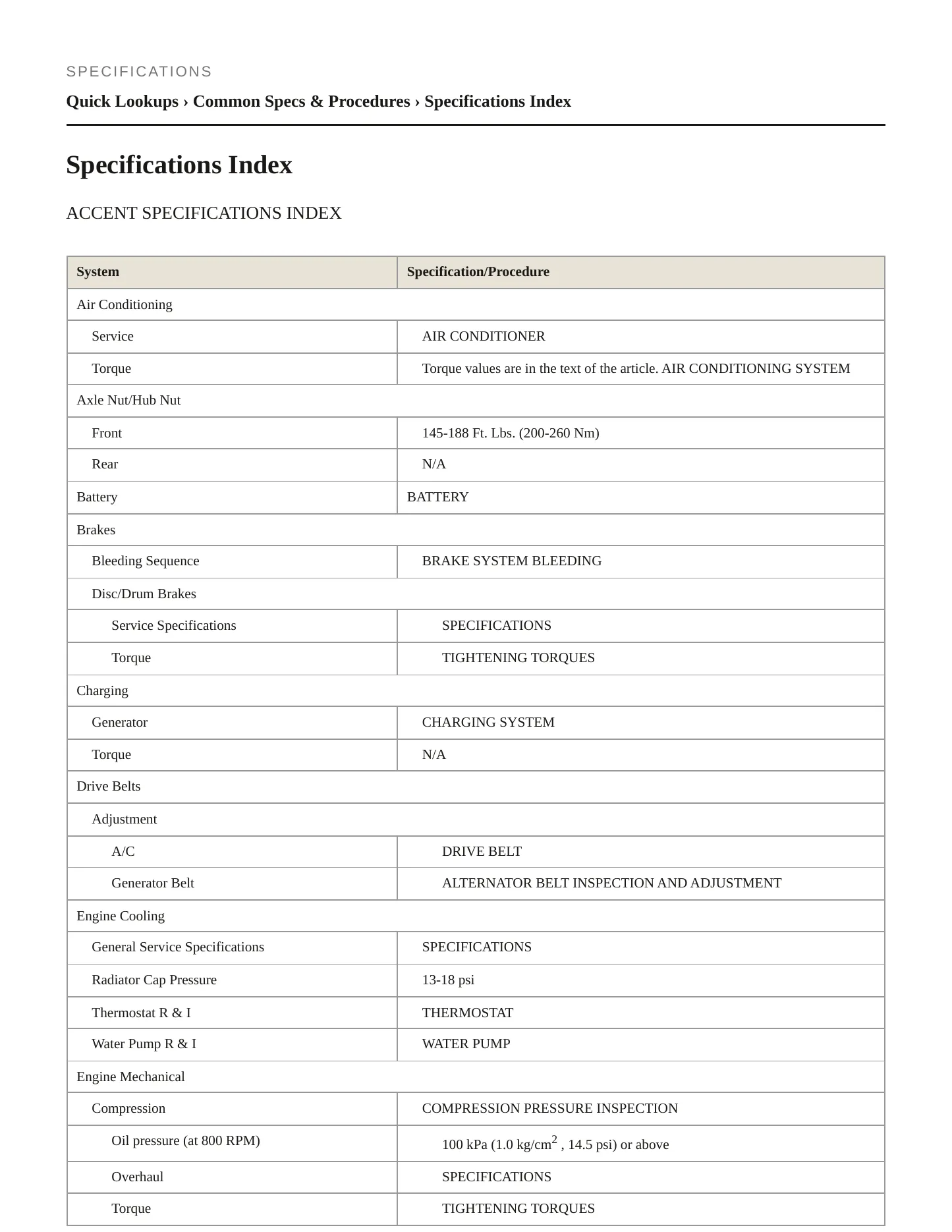 2010 Hyundai Accent service manual page 2