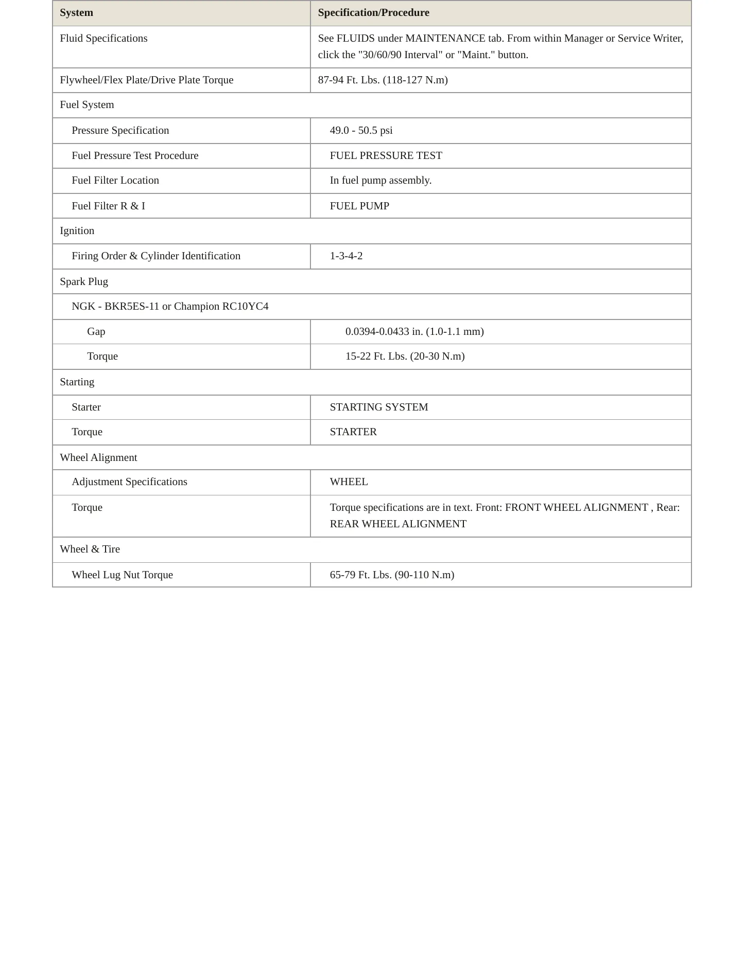 2010 Hyundai Accent service manual page 3