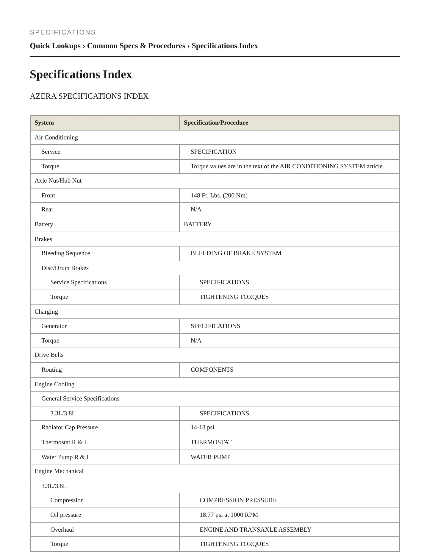 2010 Hyundai Azera service manual page 2