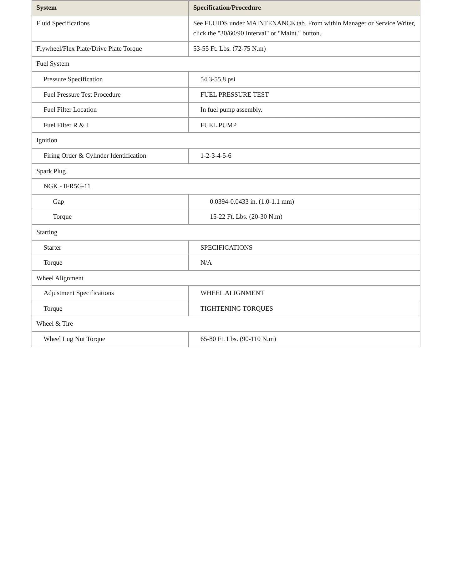 2010 Hyundai Azera service manual page 3