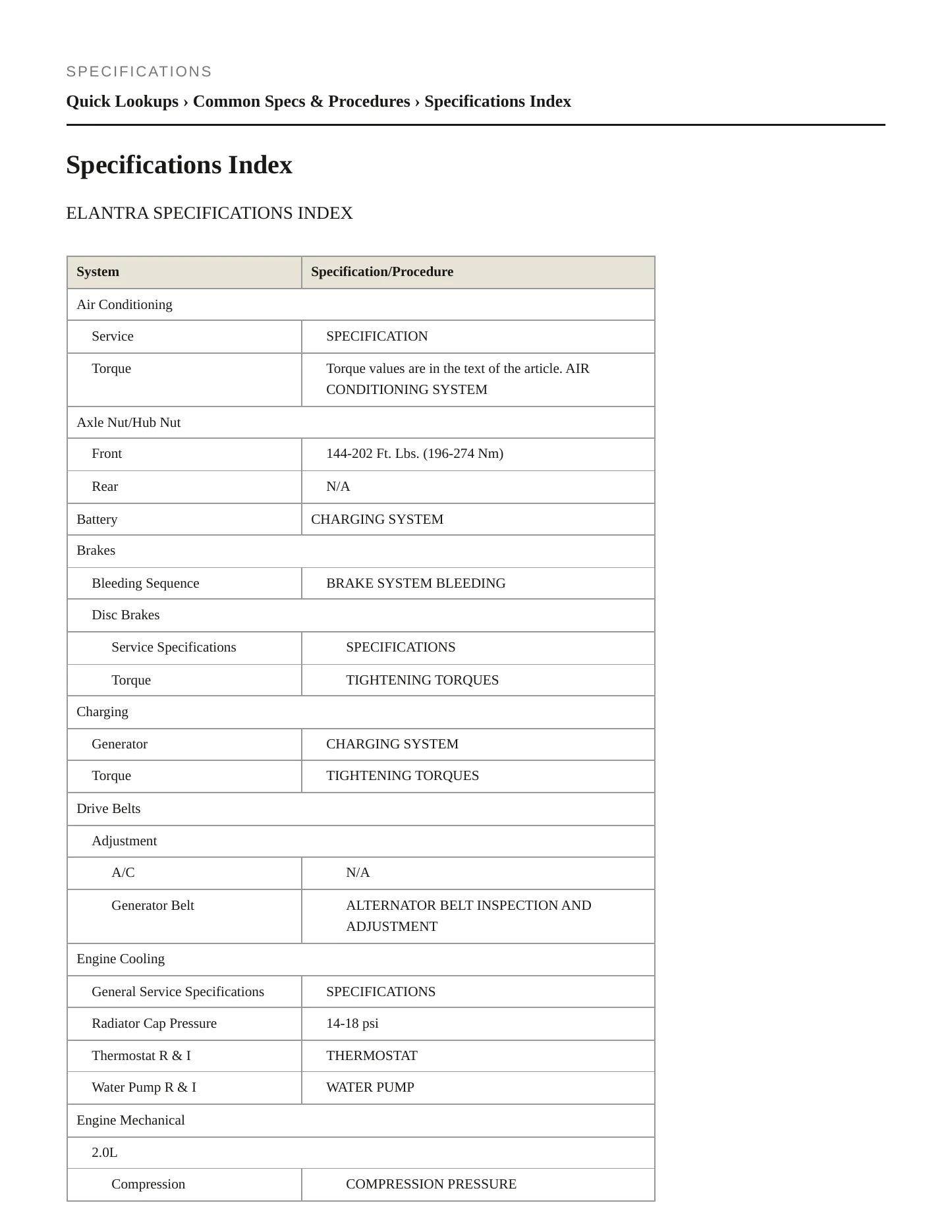 2010 Hyundai Elantra service manual page 2