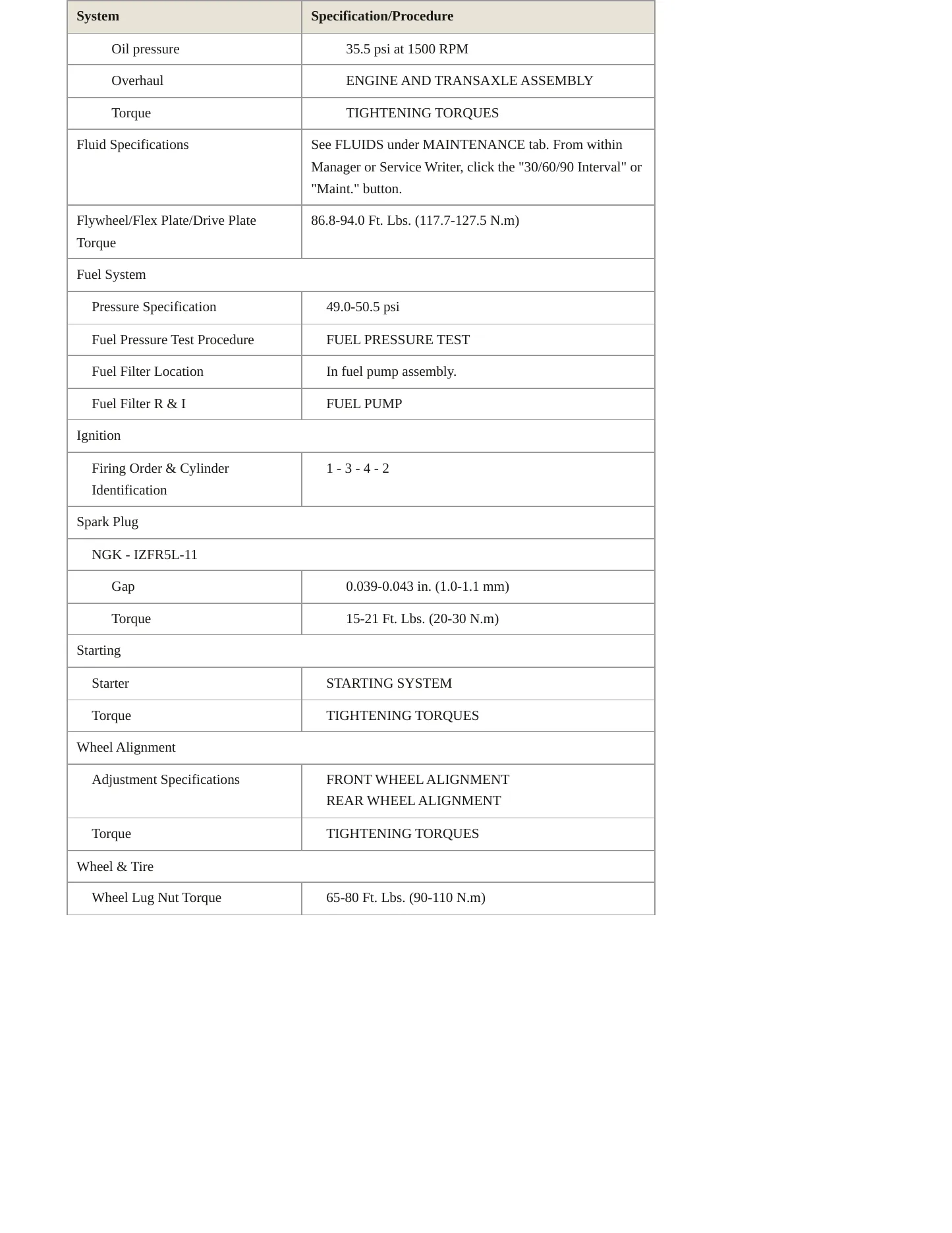 2010 Hyundai Elantra service manual page 3