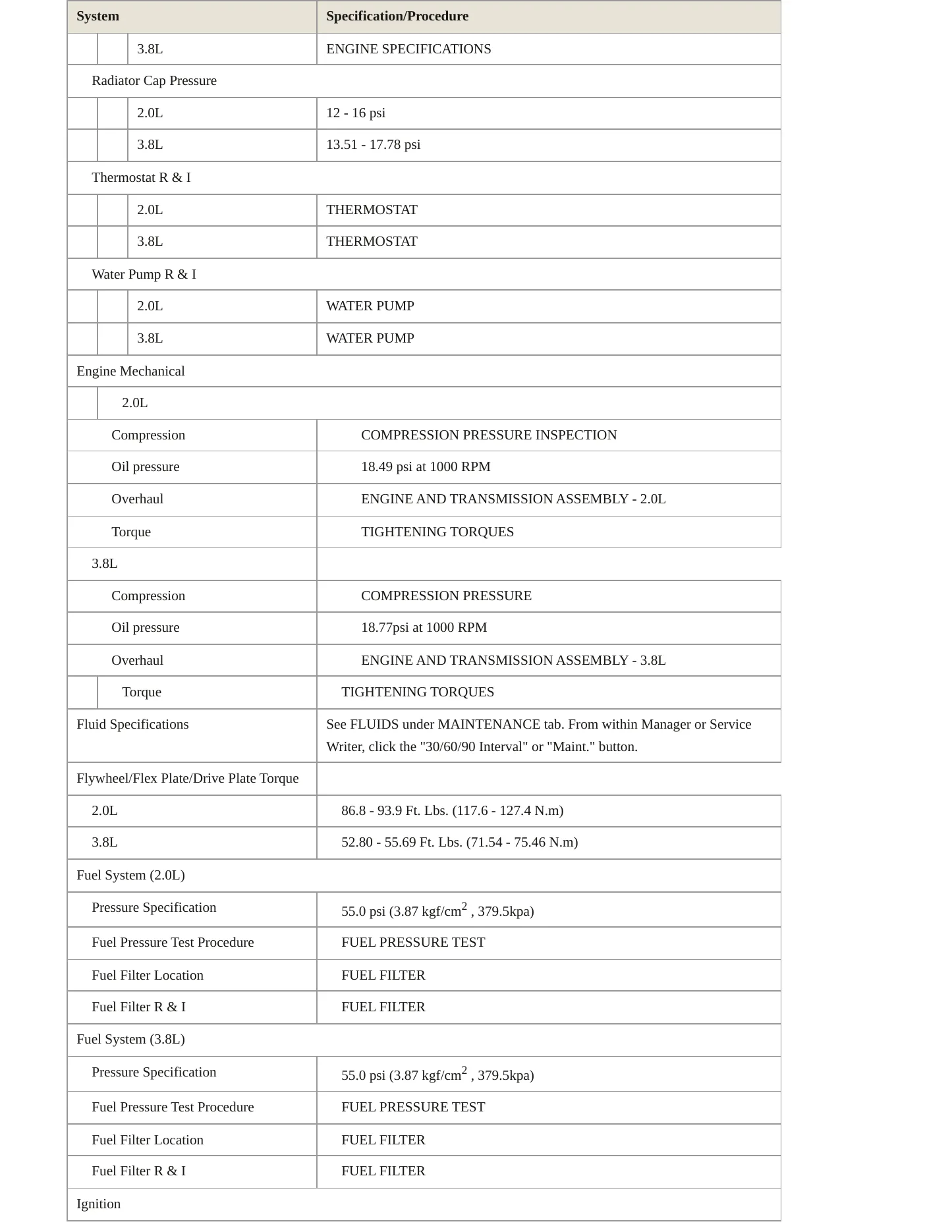 2010 Hyundai Genesis Coupe service manual page 3