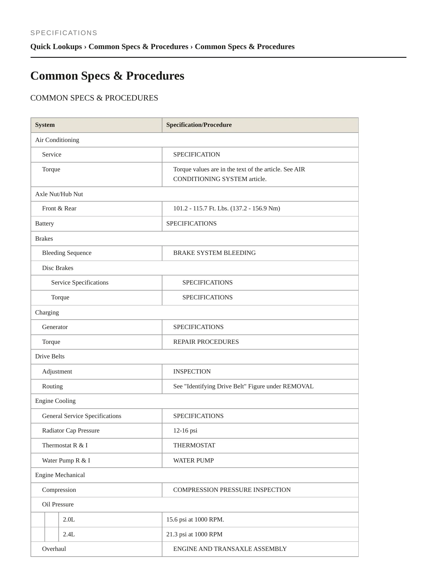 2010 Hyundai Tucson service manual page 2