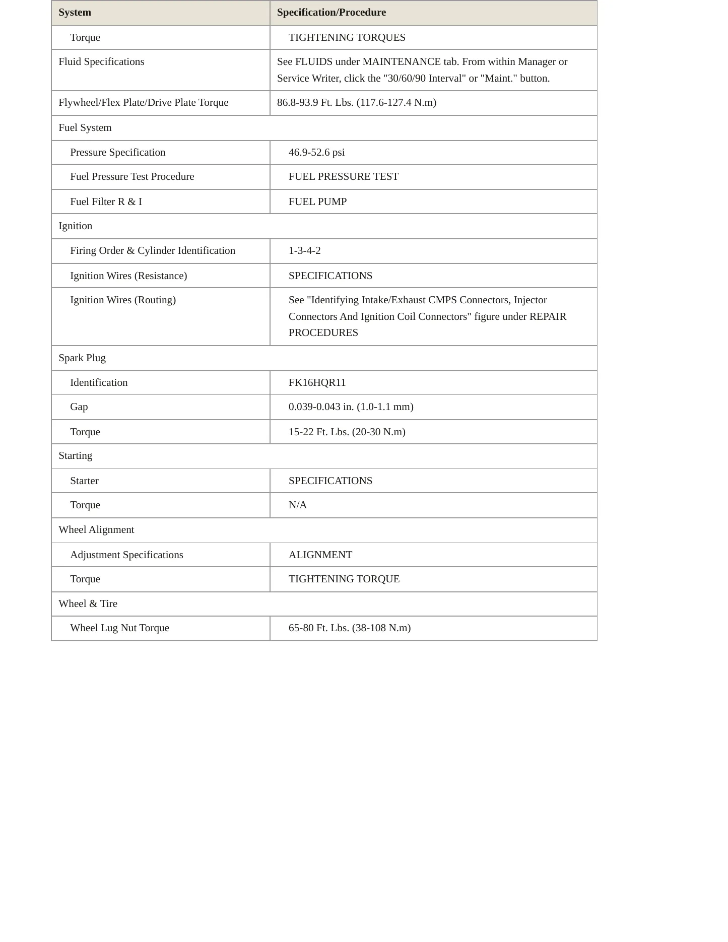 2010 Hyundai Tucson service manual page 3