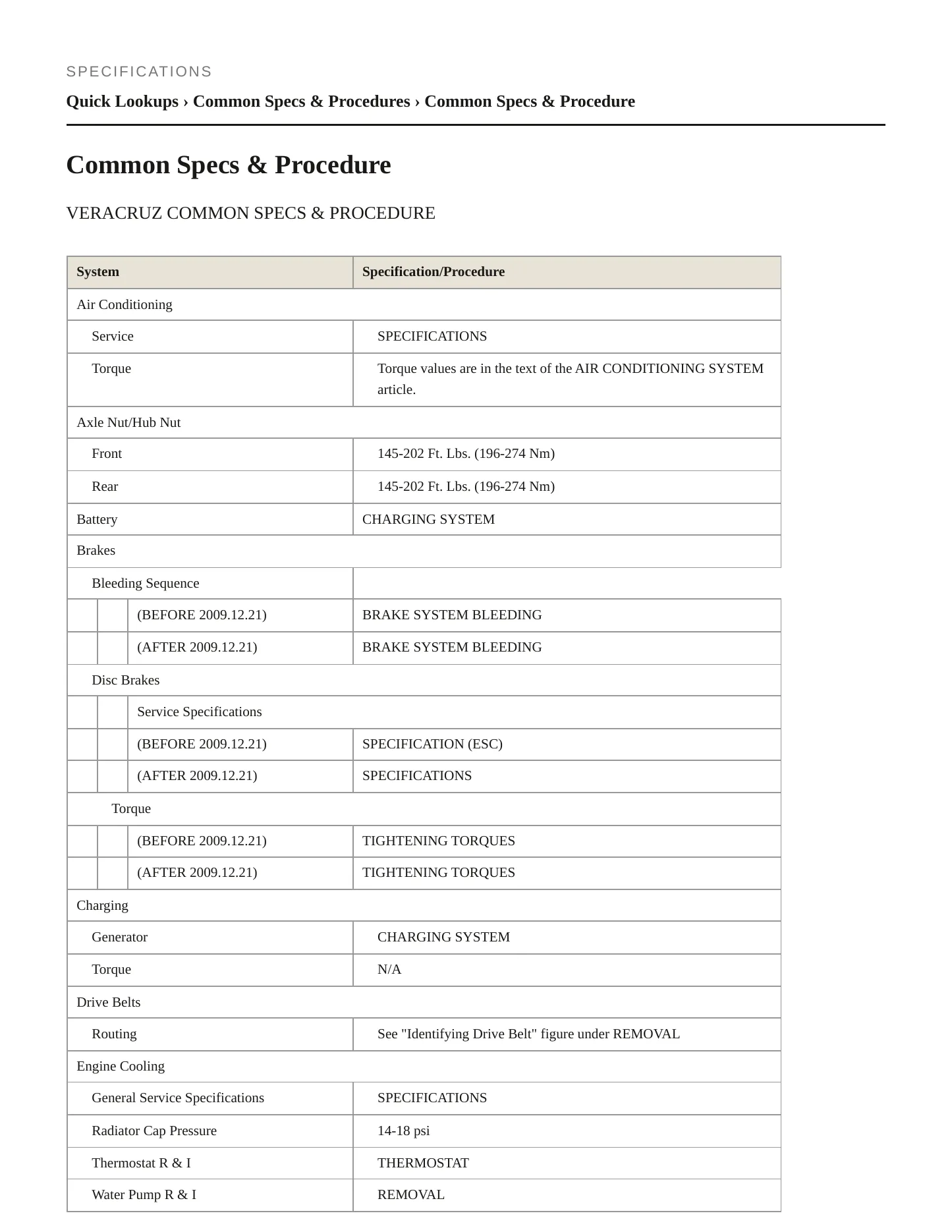 2010 Hyundai Veracruz Service and Repair Manual preview page 2
