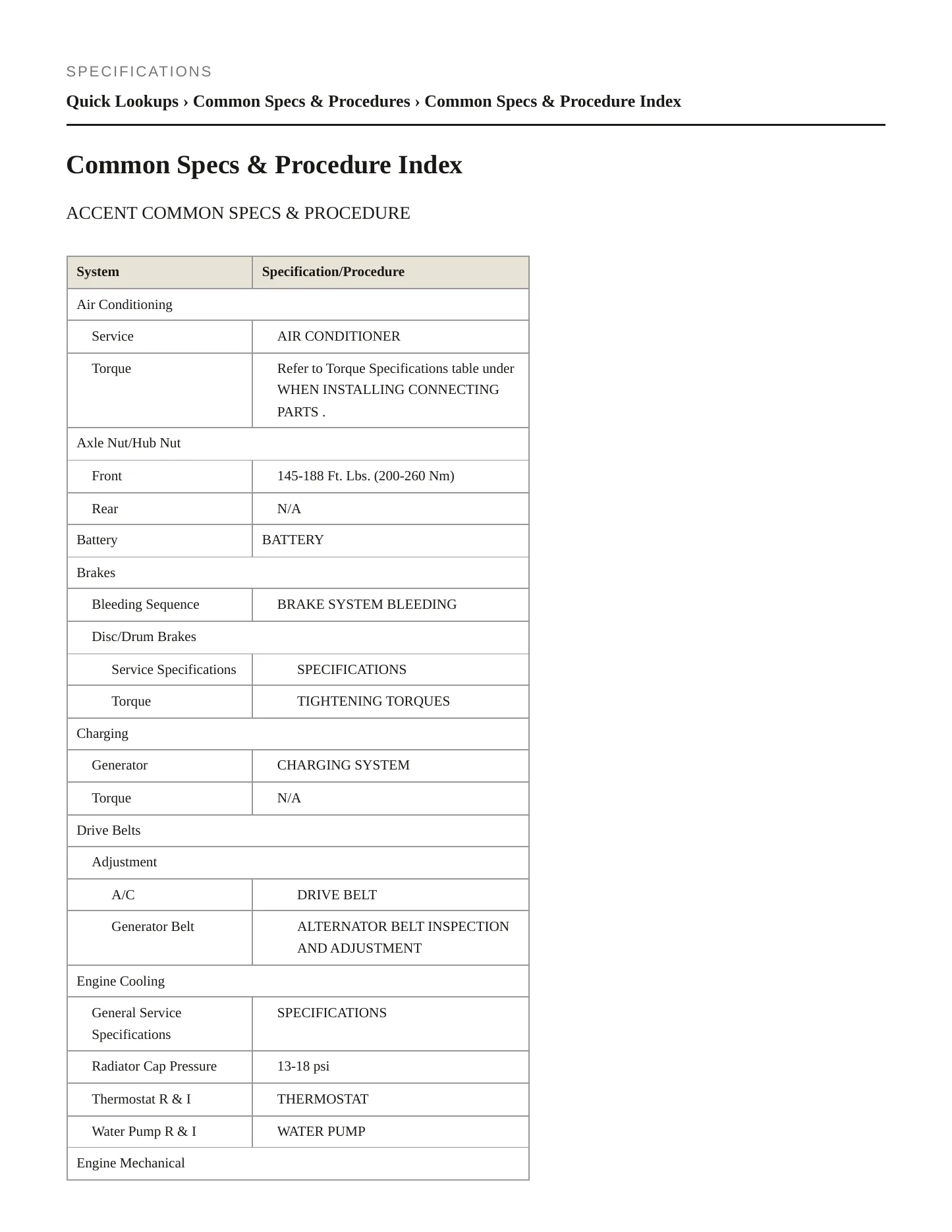 2011 Hyundai Accent service manual page 2