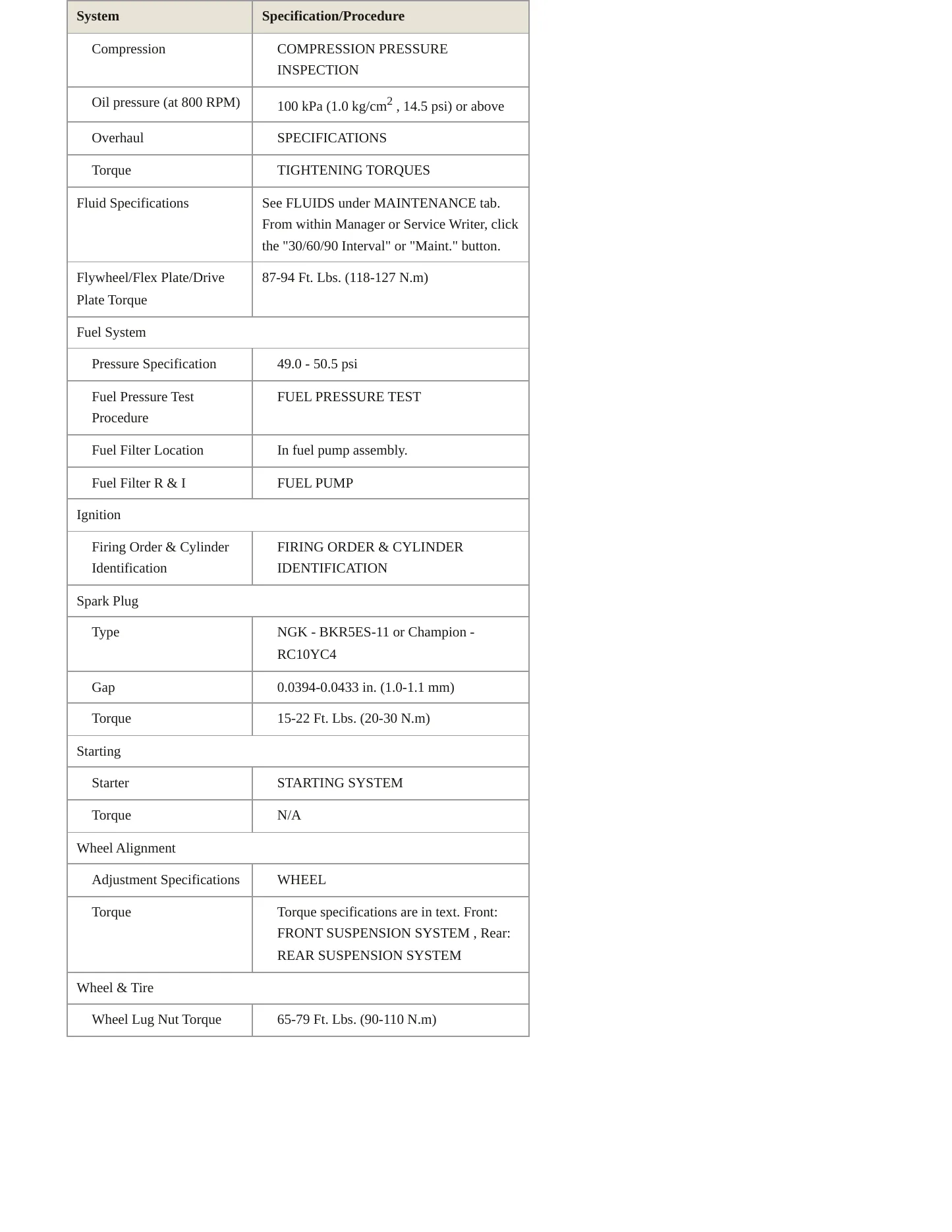 2011 Hyundai Accent service manual page 3