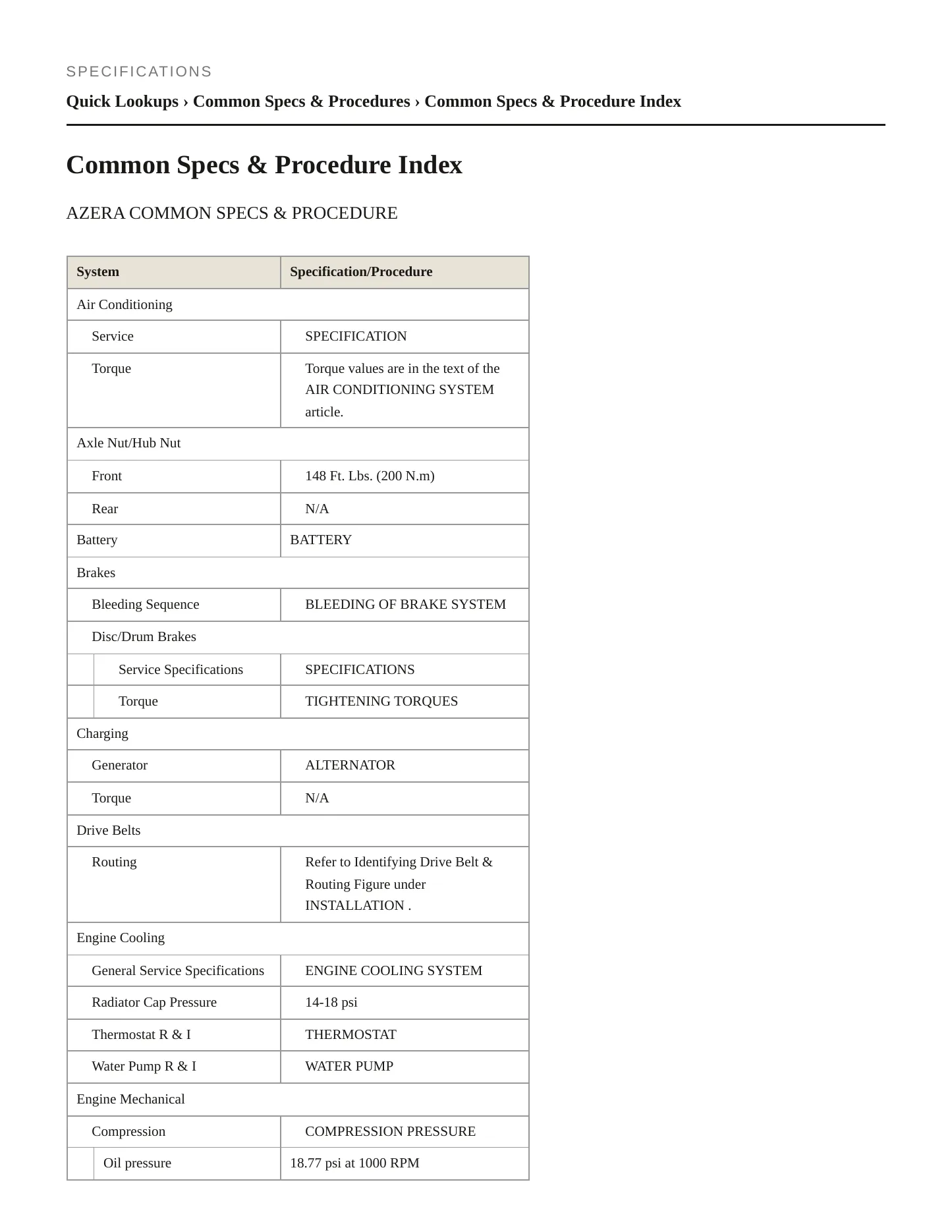2011 Hyundai Azera service manual page 2