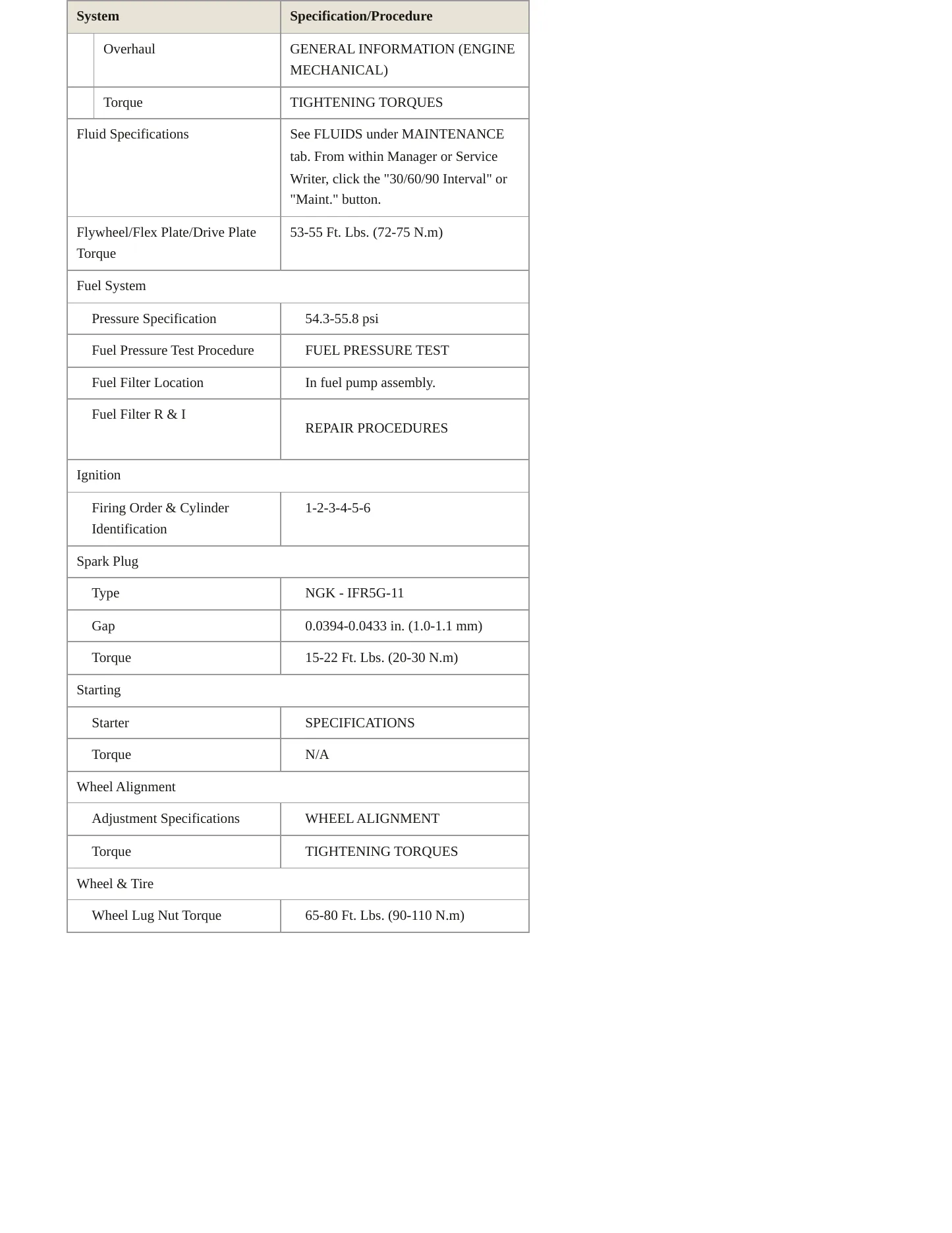 2011 Hyundai Azera service manual page 3