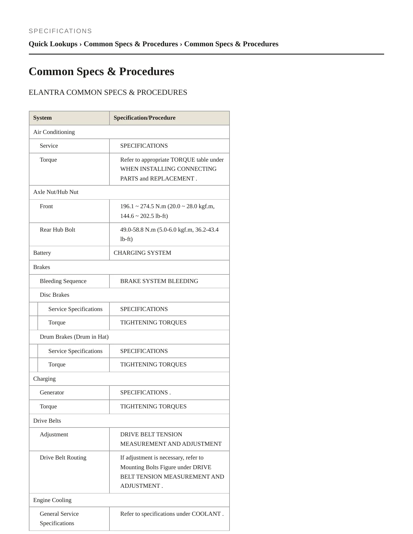 2011 Hyundai Elantra service manual page 2
