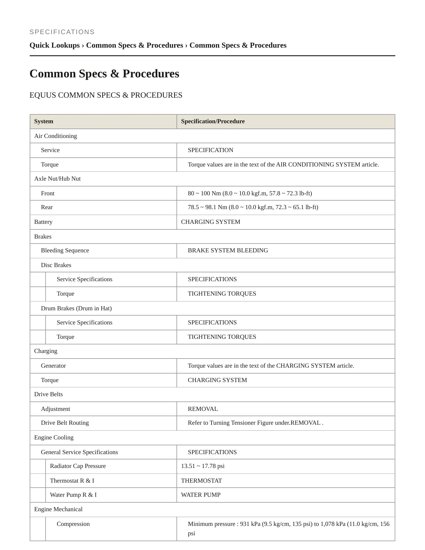 2011 Hyundai Equus Service and Repair Manual preview page 2