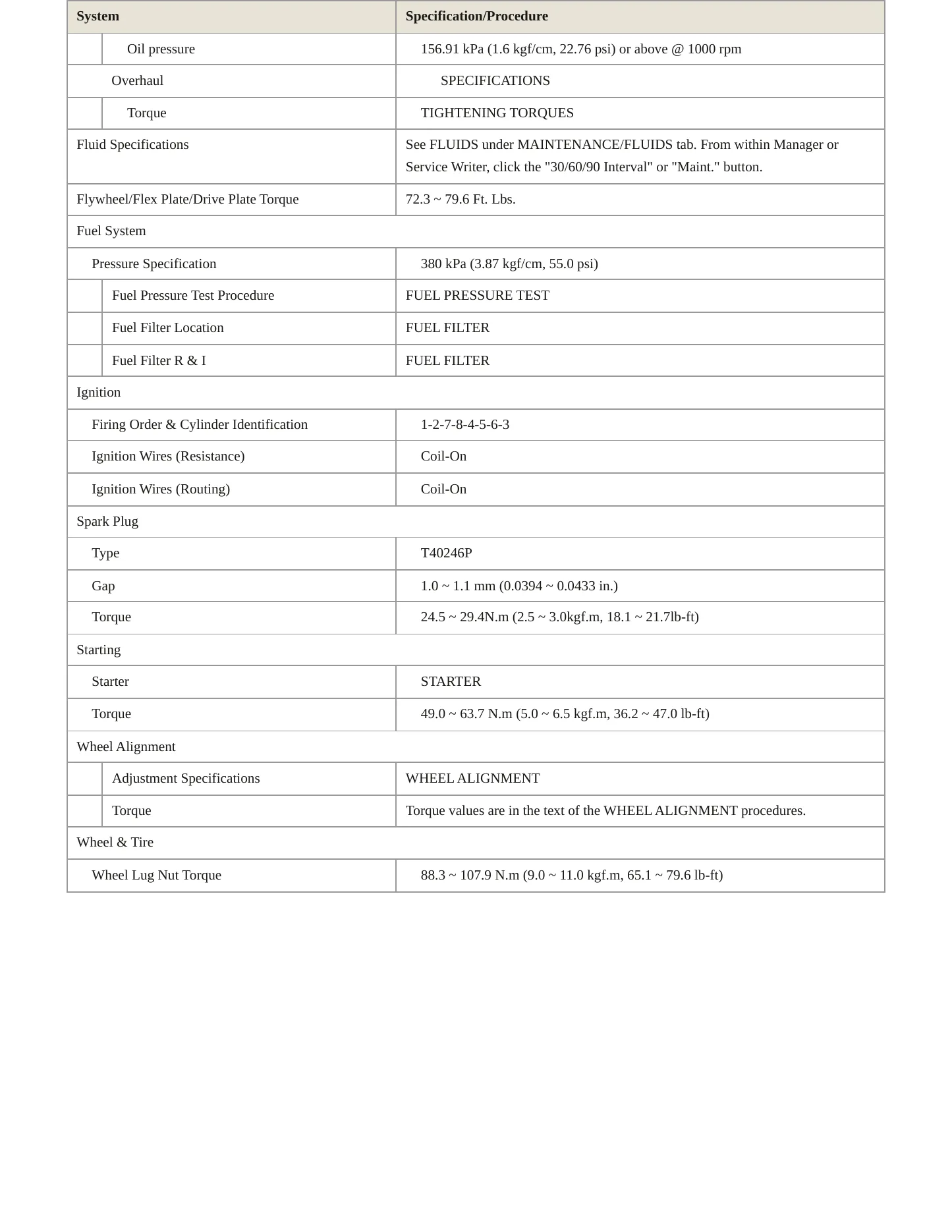 2011 Hyundai Equus Service and Repair Manual preview page 3