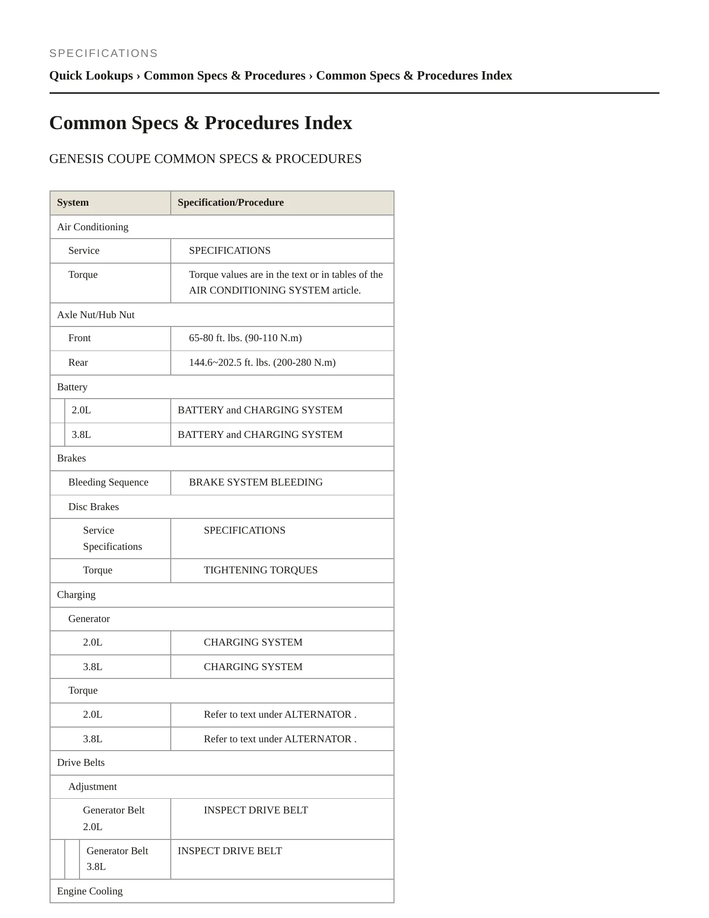 2011 Hyundai Genesis Coupe service manual page 2