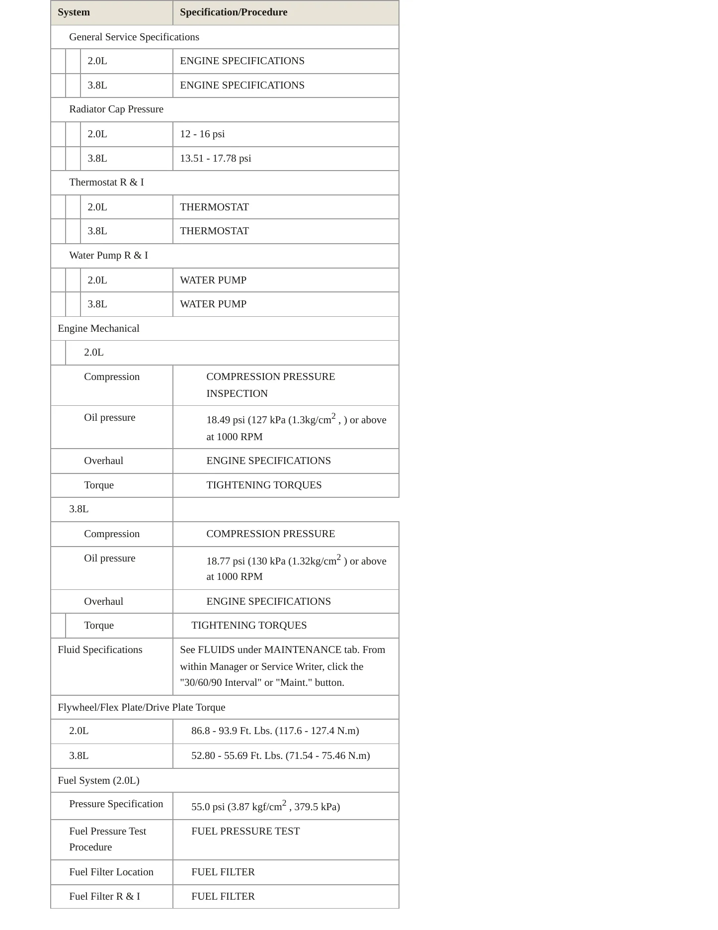 2011 Hyundai Genesis Coupe service manual page 3