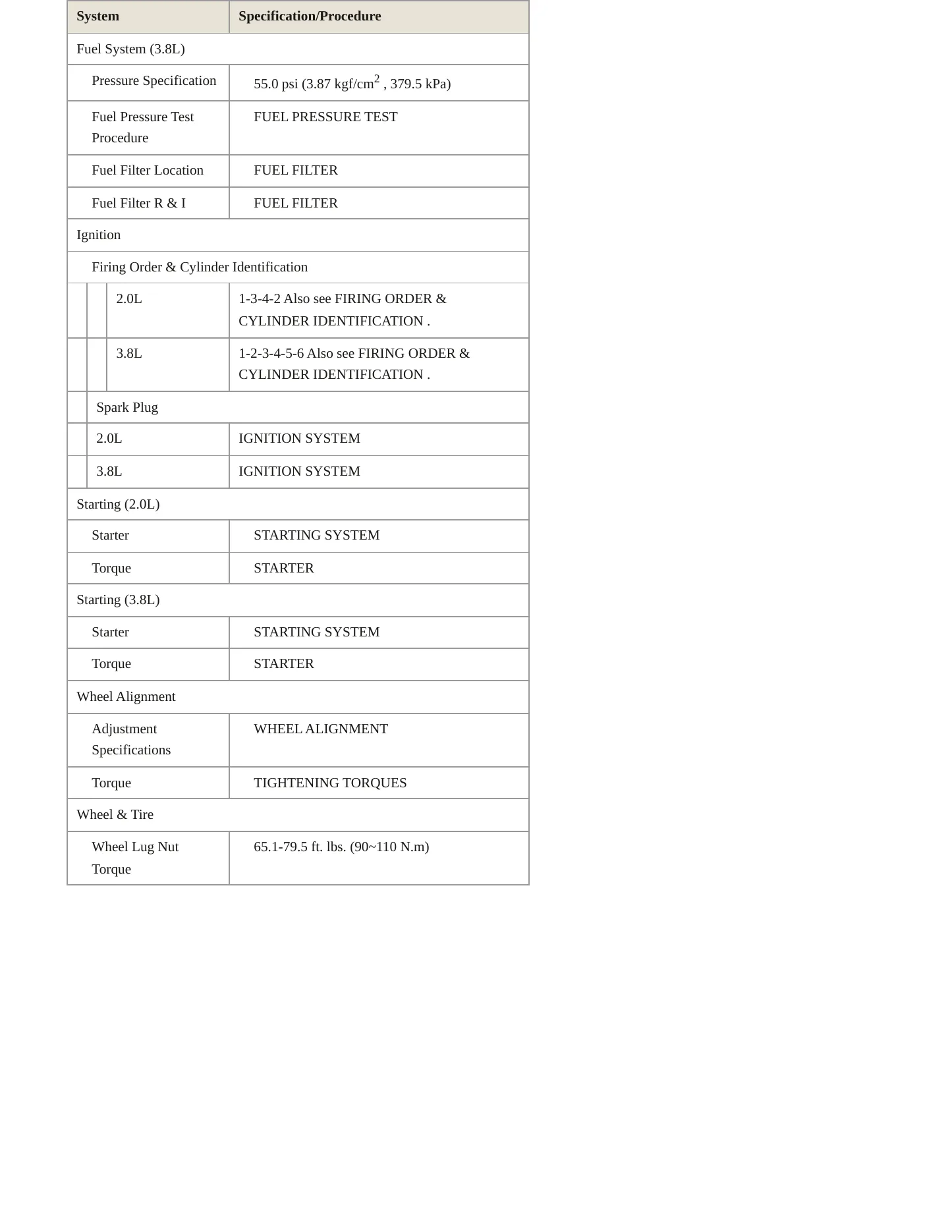 2011 Hyundai Genesis Coupe service manual page 4