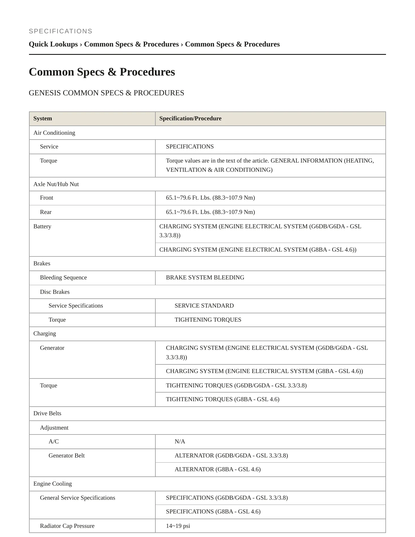 2011 Hyundai Genesis service manual page 2