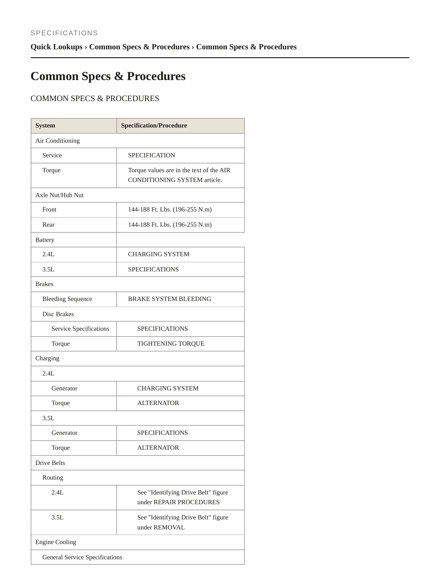 2011 Hyundai Santa Fe service manual page 2